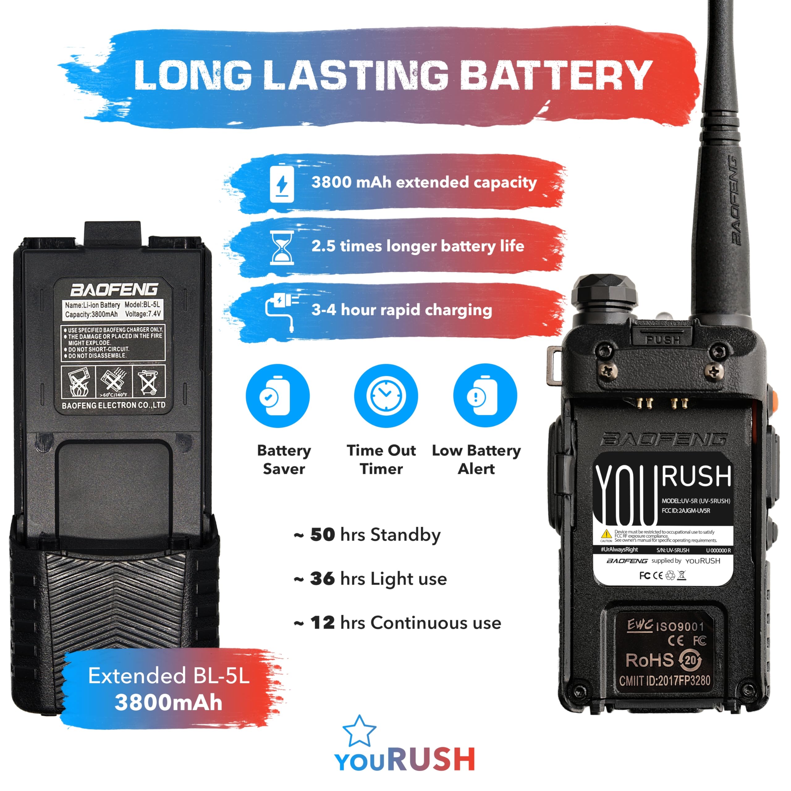 Portable Ham Radio 2 Pack UV-5R 8W Dual Band Two Way Radio with Extended Battery BL-5L 3800mAh - Includes Lanyard, USB Programming Cable & Charger - Chirp Support & USA Warranty - Perfect for Outdoor Adventures, Emergency Communication, and Hobbyist Use