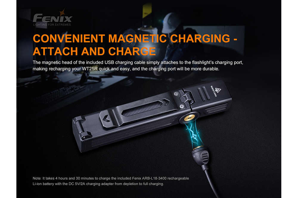 Fenix WT25R Rechargeable LED Flashlight - 1000 Lumens High Brightness, Adjustable Head for Camping, Hiking & Emergency Use
