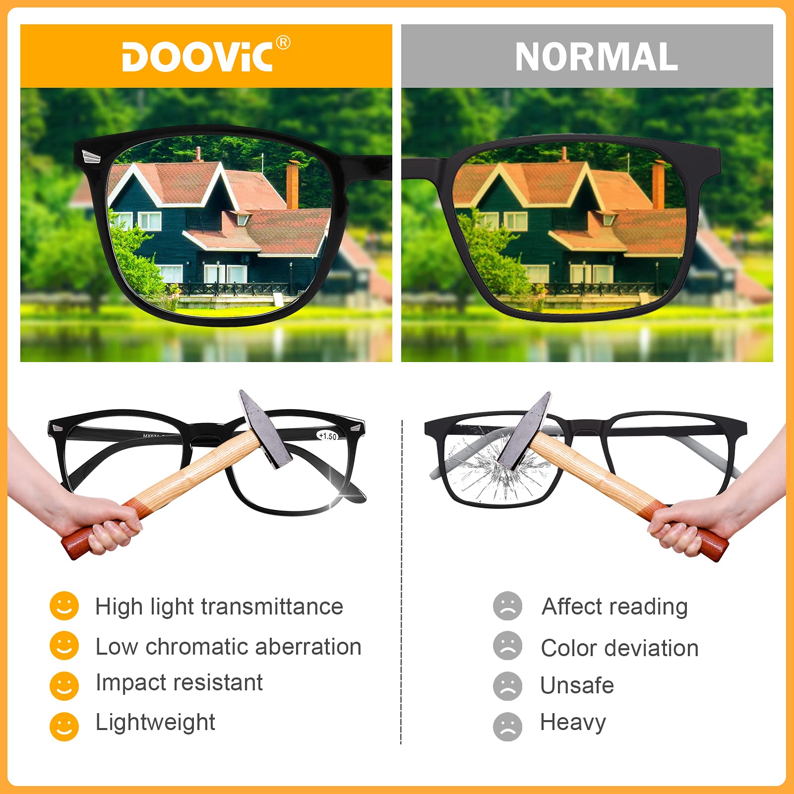 DOOViC 4 Pack Blue Light Blocking Reading Glasses for Women - Anti Eye Strain Computer Glasses with UV Protection (0.0 Strength) - Perfect for Office Work, Online Shopping & Nighttime Screen Use