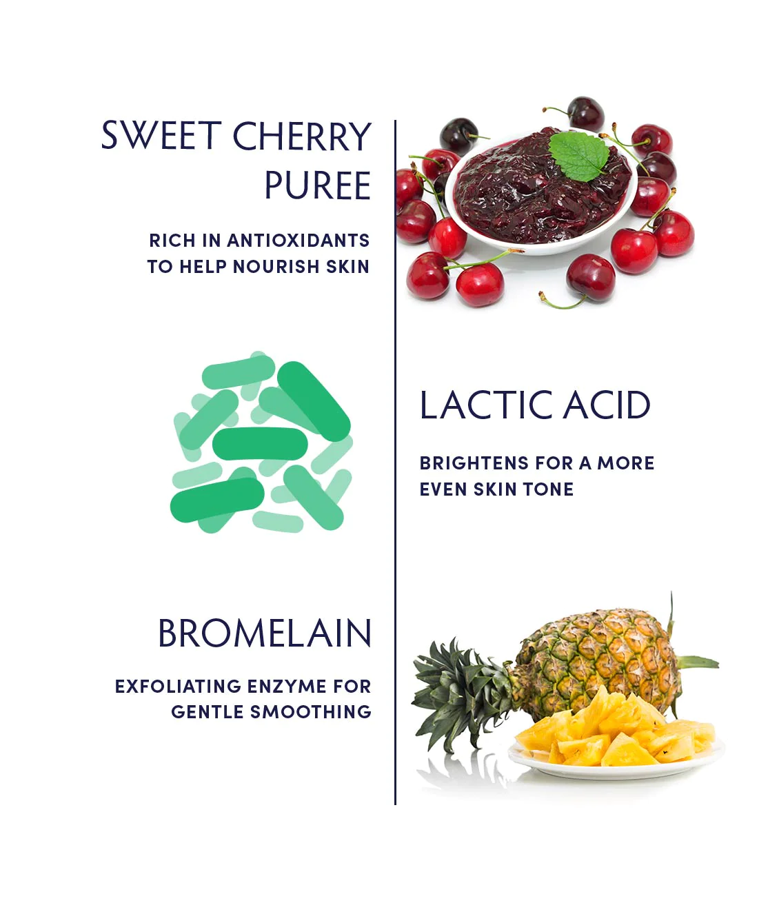 Naturopathica Sweet Cherry Brightening Enzyme Peel - Exfoliating Facial Mask for Glowing Skin | Brightens, Smooths & Revitalizes | Perfect for Dull & Uneven Skin Tone | Use Before Special Events or Daily Skincare Routine