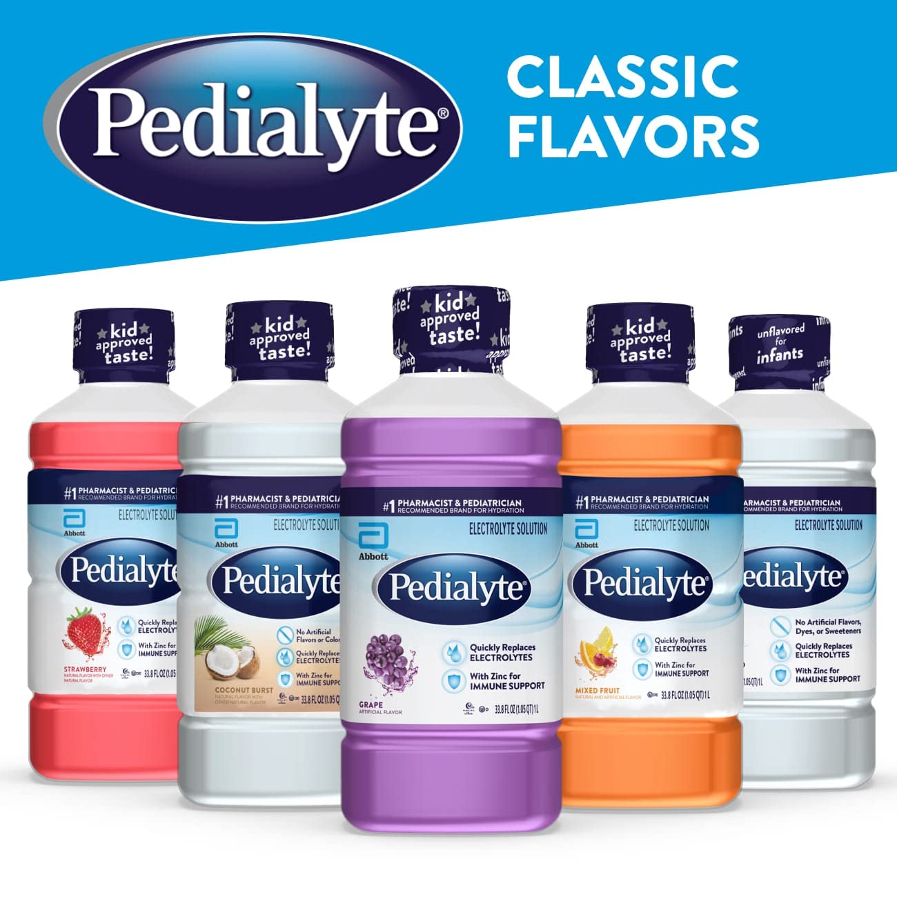 Pedialyte Mixed Fruit Electrolyte Solution for Kids & Adults - 33.8 Fl Oz Hydration Drink - Replenish Electrolytes After Exercise, Illness or Dehydration - Perfect for Sports, Travel & Recovery