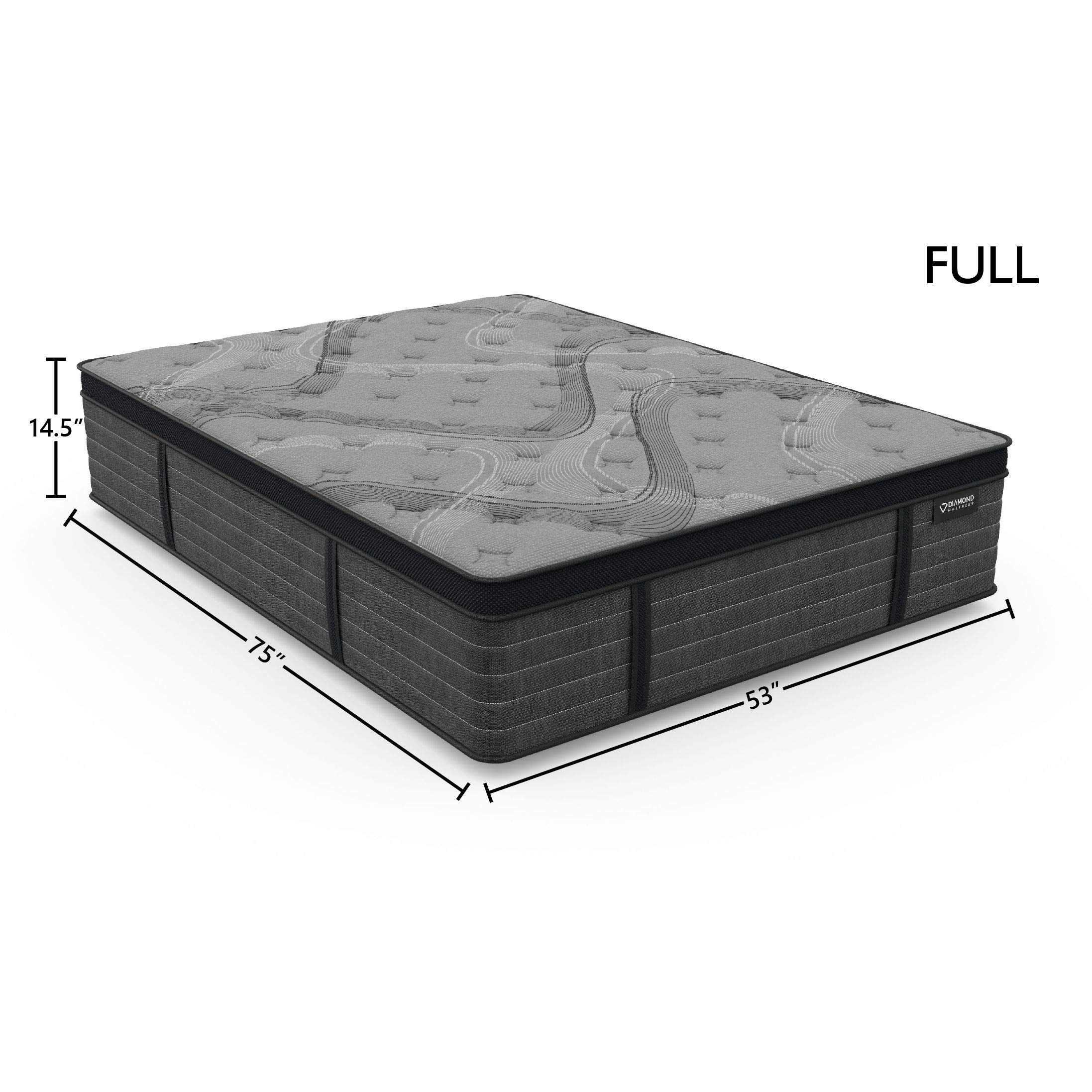 Alpine Breeze Graphite EuroTop Hybrid Mattress 14.5-inch - Quilted Cooling Cover, Full Size Firm Support for Back Pain Relief | Perfect for Guest Rooms, Dormitories & Apartment Living