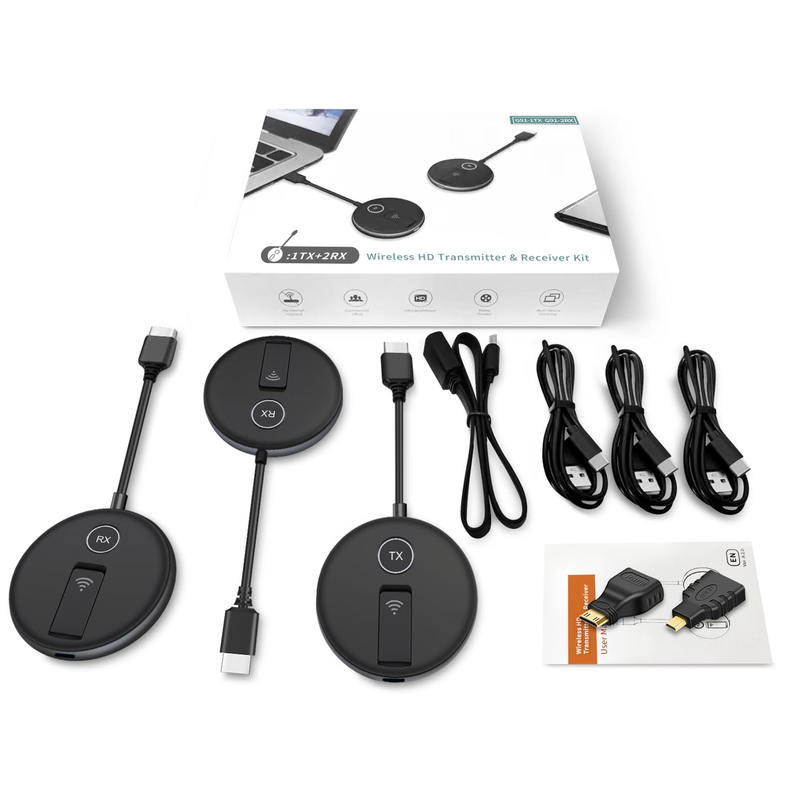 YAOMAISI Wireless HDMI Transmitter and Receiver Kit (1 Transmitter + 2 Receivers) - Stream Laptop, Cable Box & Camera to TV/Projector for Home Theater, Conference Room & Gaming Setup