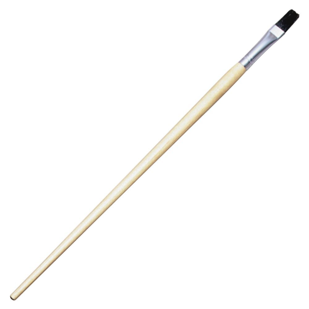 Premium CLI Flat Easel Brushes for Oil & Acrylic Painting - Professional Artist Paintbrushes for Canvas, Wood & Fabric - Perfect for Studio, Classroom & DIY Art Projects