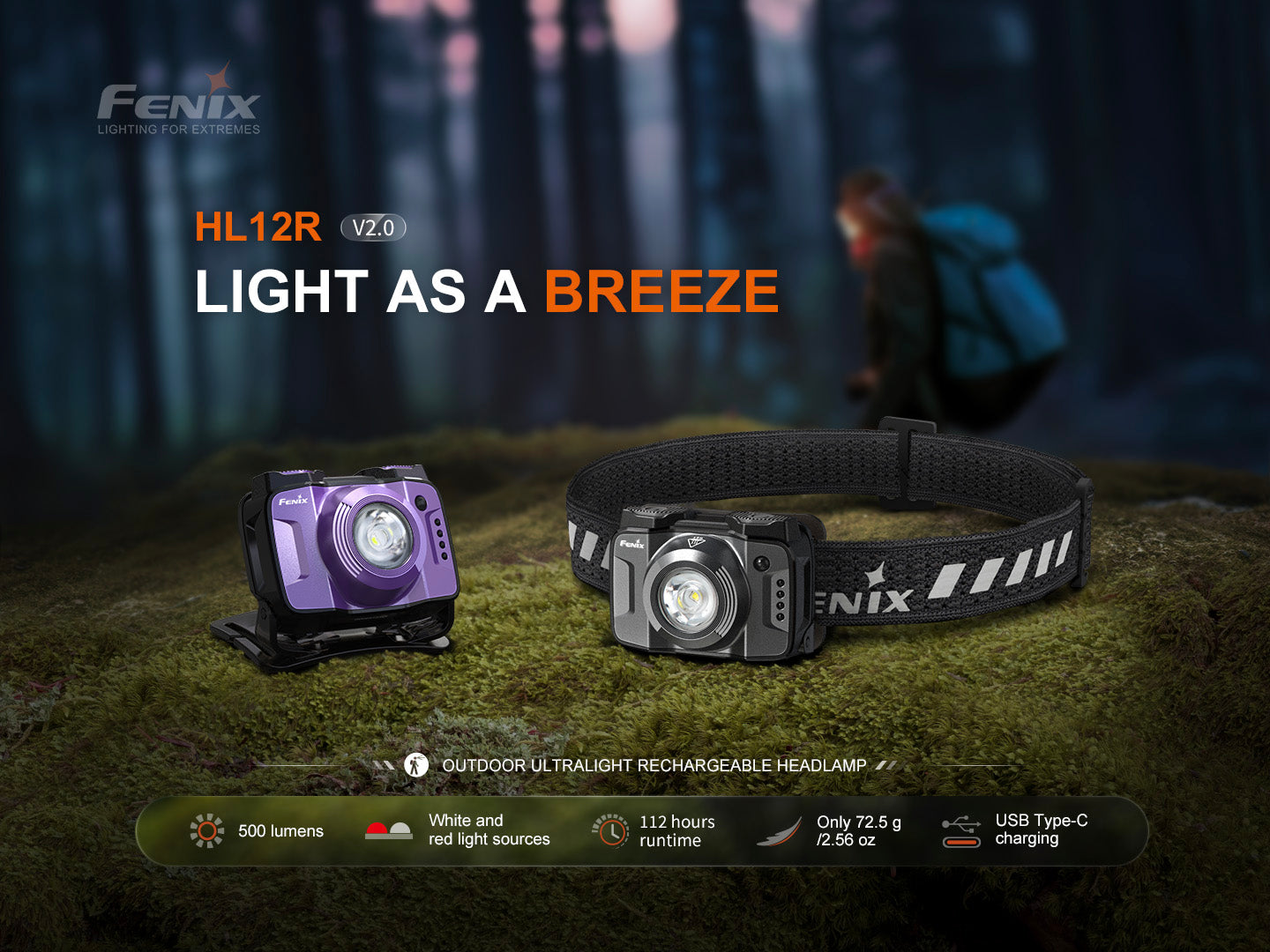 Fenix HL12R V2 Ultralight Rechargeable Headlamp - 300 Lumens, IP68 Waterproof for Camping, Hiking, Running & Outdoor Adventures