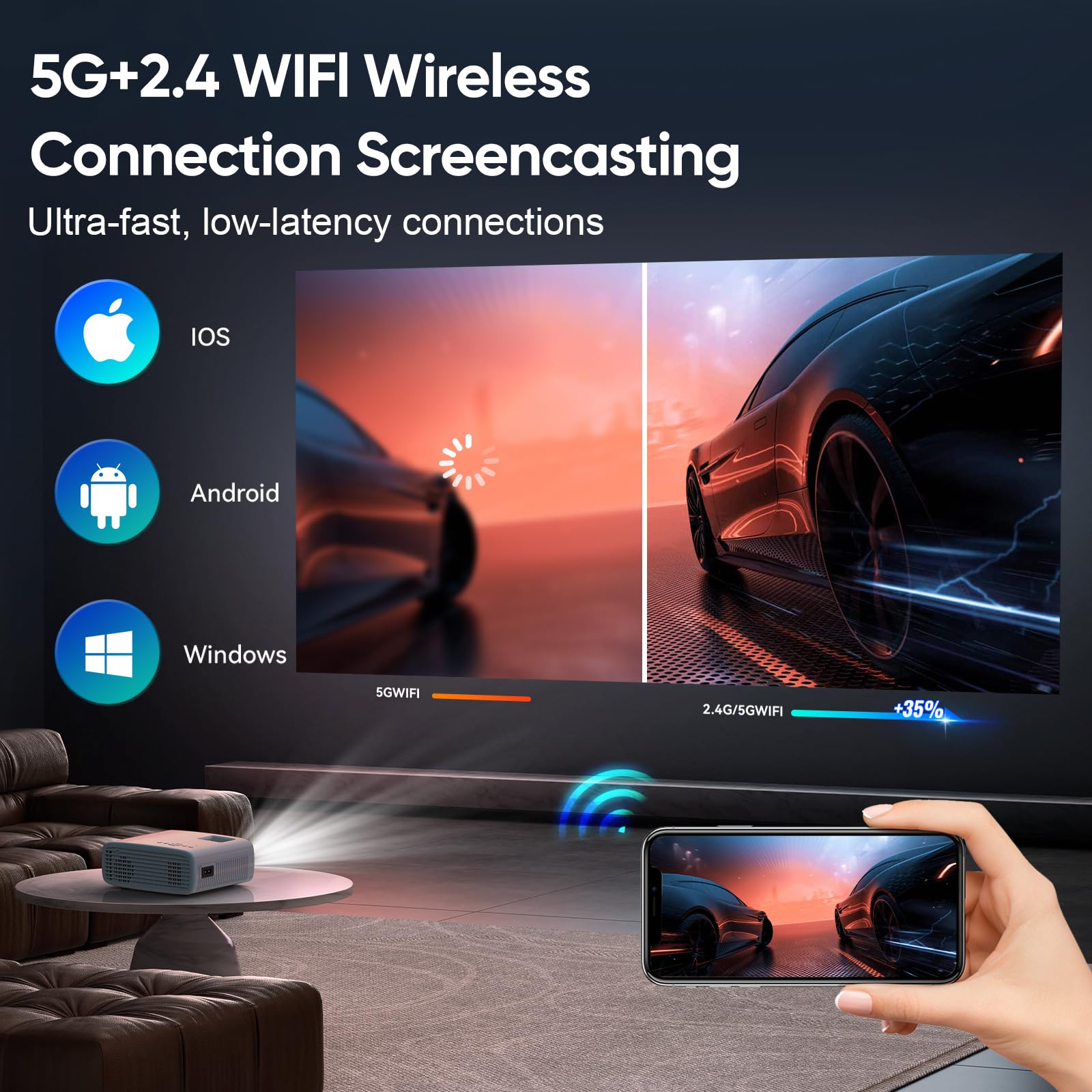 AKATUO Mini 4K Projector with 15000L Native 1080P, 5G WiFi & Bluetooth Support, 50% Zoom - Portable Home Theater Outdoor Movie Projector Compatible with Smartphone/HDMI/USB/Laptop/Fire TV Stick - Perfect for Movie Nights, Gaming & Outdoor Camping Entertainment
