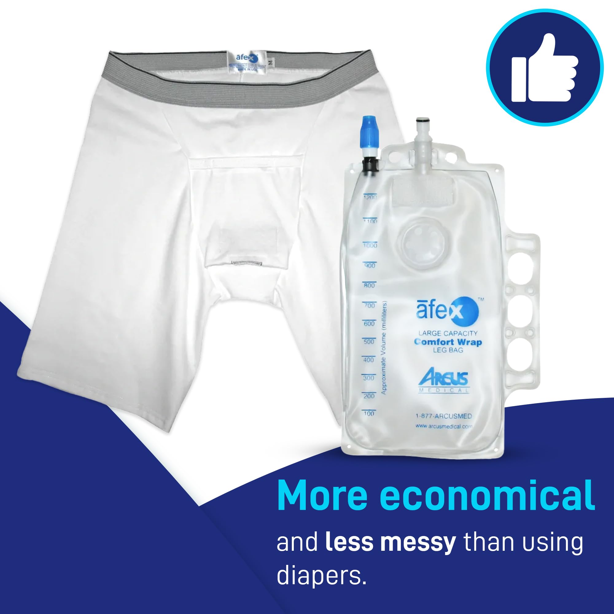 Afex Mobility Incontinence Management Kit with Black Leg Bag Holder - Large Waist Urinary Leakage Protection for Men | Wheelchair Users & Active Lifestyle | Comfortable & Discreet Solution for Daily Use