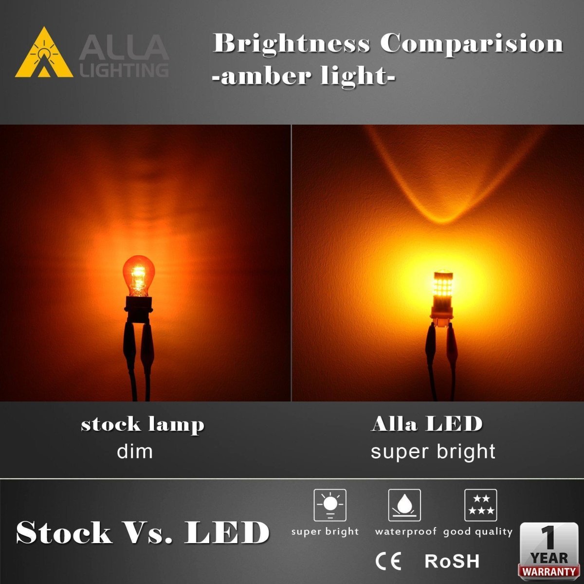 7440 7443 LED Bulbs - Super Bright 3157 3057 Replacement for Signal, Reverse, Brake, Stop & Tail Lights - Perfect for Cars, Trucks, SUVs & Motorcycles