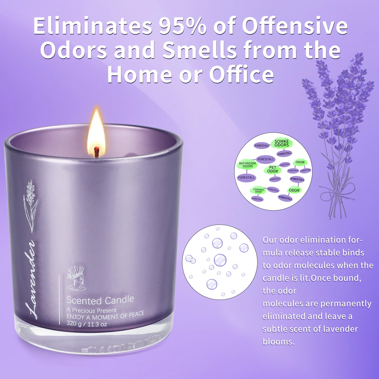 Lavender Scented Candles - 2 Pack 23oz Large Jar Aromatherapy Candles for Home, Highly Fragranced Relaxing Candles Set, Perfect Gift for Women & Mom - Luxury Healing Candles for Bedroom, Bath & Meditation