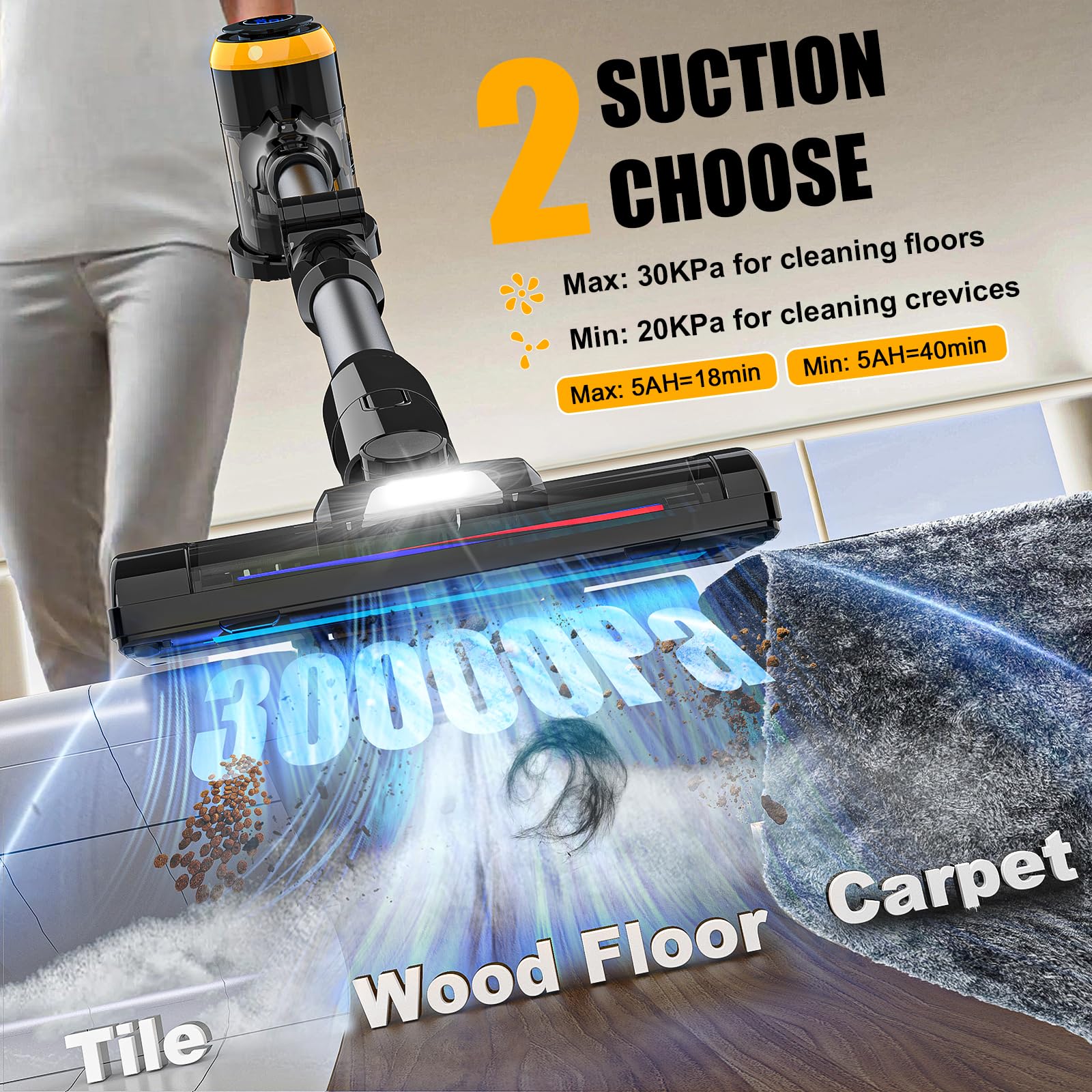 **DeWalt 20V Cordless Vacuum Cleaner - 30KPa Suction, 180° Bendable Wand, 6-in-1 Lightweight Stick Vacuum with Smart Screen & 350W Brushless Motor - Ideal for Hardwood Floors, Pet Hair, Carpet, and Car Cleaning (Battery Not Included)**