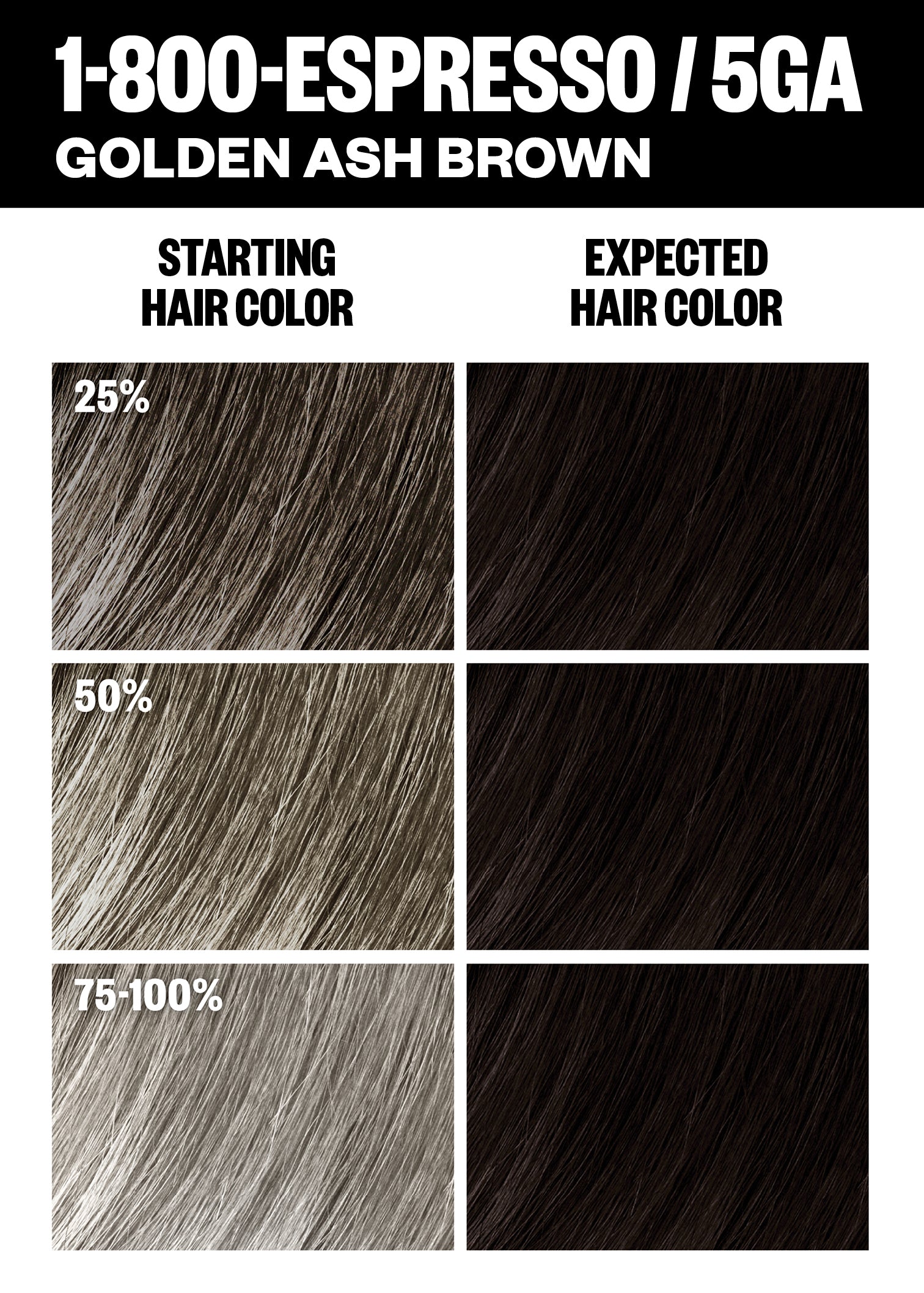 Permanent Hair Color Kit - Long-Lasting Vibrant Dye for Home Use | Perfect for DIY Hair Coloring & Touch-Ups at Home