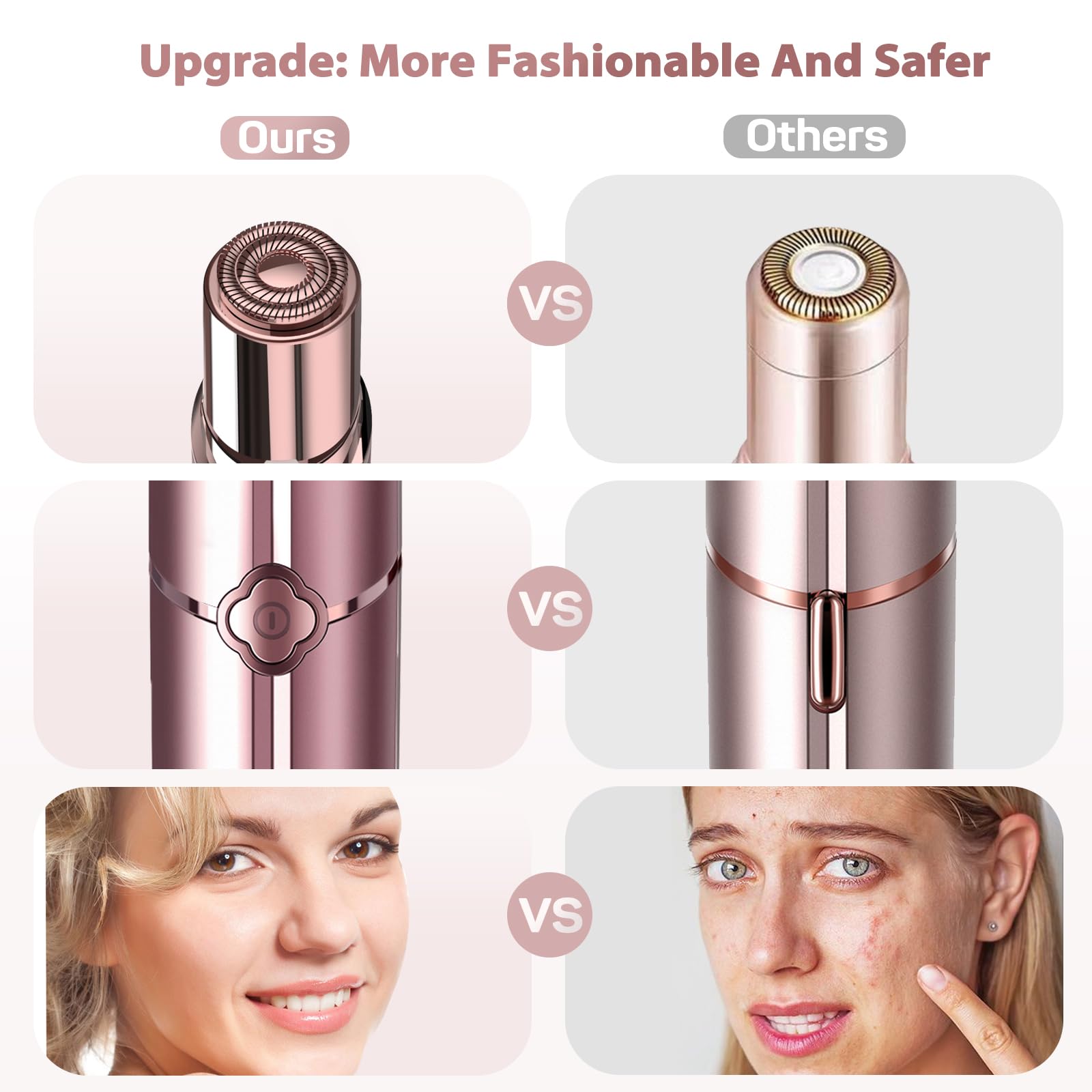 USB Rechargeable Painless Facial Hair Remover for Women - Pain-Free Hair Removal Device with LED Light for Peach Fuzz, Fine Hair, Chin, Cheek & Upper Lip | Includes Flannel Bag | Perfect for At-Home Salon Experience & Travel