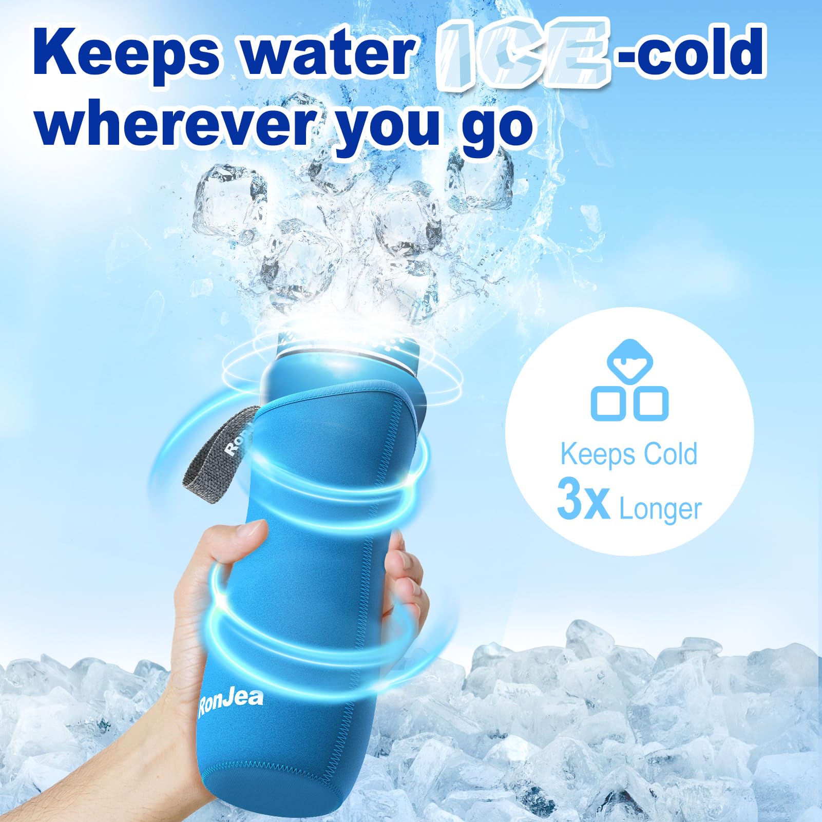 2Pcs Neoprene Sleeve for 22oz Cirkul Water Bottle - Insulated Water Bottle Cover to Keep Drinks Cold & Protect Bottle - Fits 22oz Plastic & Stainless Steel Cirkul Bottles (Blue) - Perfect for Gym, Hiking, Travel & Office Use