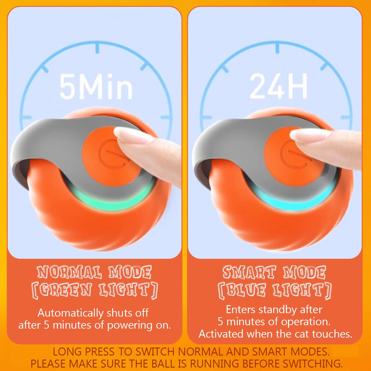 Speedy Tail 2.0 Interactive Cat Toy Ball - Motion Activated Feather Tail Automatic Cat Stimulation Toy for Indoor Cats - Perfect for Playtime & Exercise