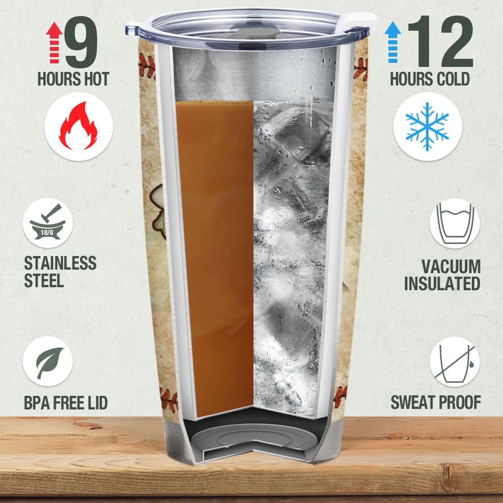 Stainless Steel Tumbler 20oz - Best Birthday & Father's Day Gifts for Dad from Son, Daughter, Wife - Insulated Baseball Themed Cup with 'Dear Dad Thank You' Engraving - Perfect for Office, Travel & Outdoor Activities