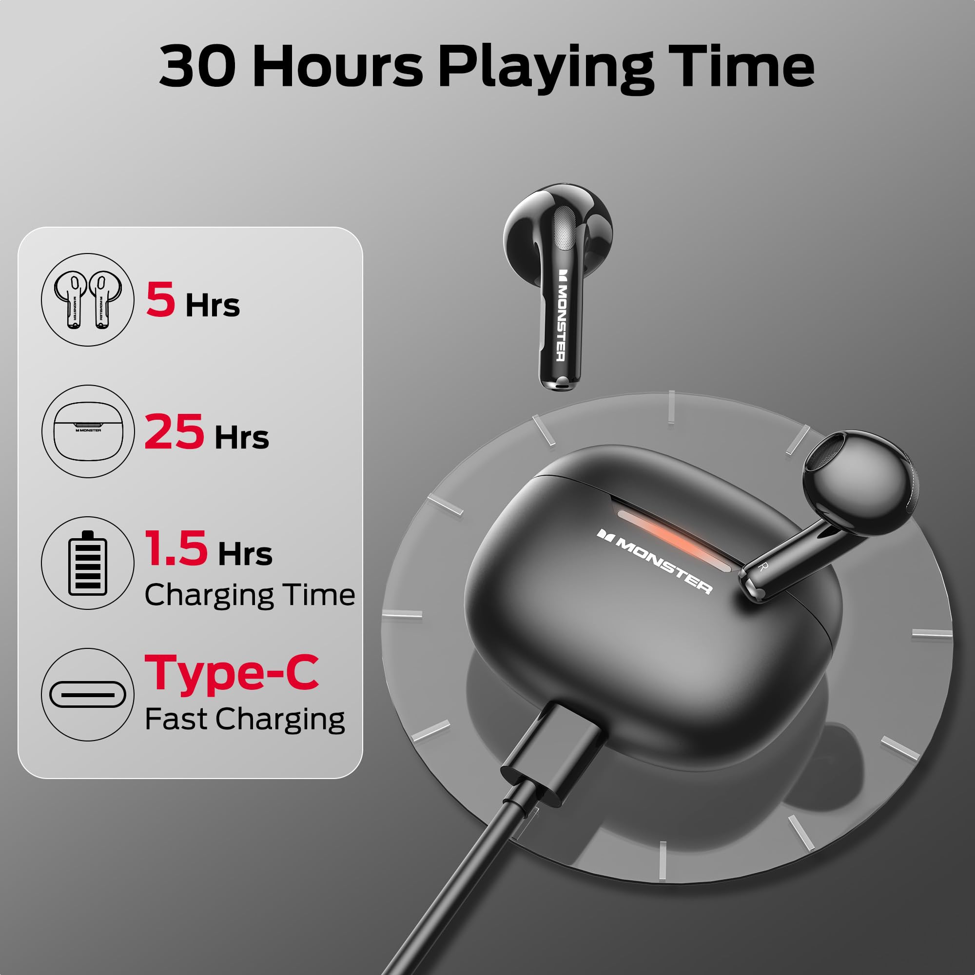 Monster N-Lite 208 Wireless Earbuds - 30H Playtime, Fast Charging & Clear Call for Running & Workouts