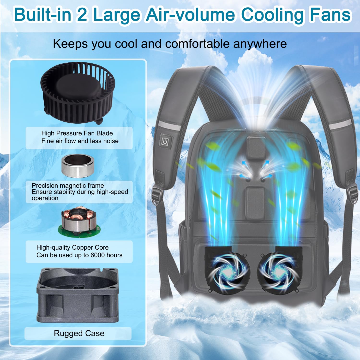Cooling Backpack with Built-in Fans - Breathable Ventilated Backpack for Hiking, Outdoor Sports & Travel | Sweat-Proof Airflow Design & Lightweight Daypack for Summer Activities