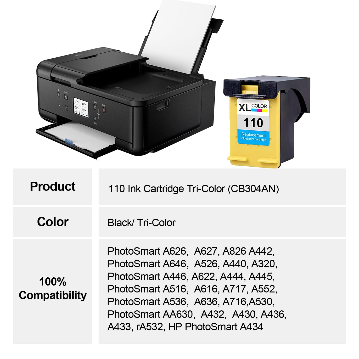 High Yield 110XL Ink Cartridges - Compatible with HP 110 (CB304AN) Tri-Color Ink - Works with HP Photosmart Printers - Perfect for Home Office Printing, School Projects & Photo Printing