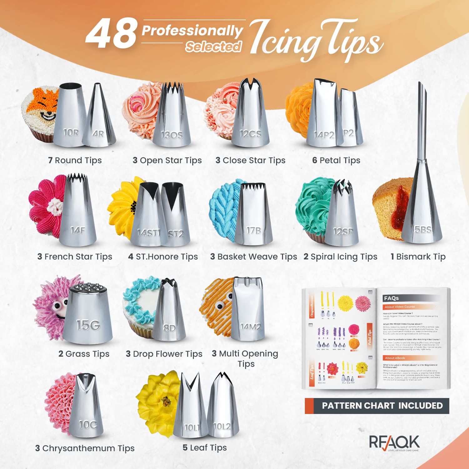 **Professional Cake Decorating Kit with 3 Springform Pans, Rotating Turntable & Baking Tools - Complete Baking Supplies for Beginners & Cake Lovers - Perfect for Birthday, Wedding & DIY Home Baking**