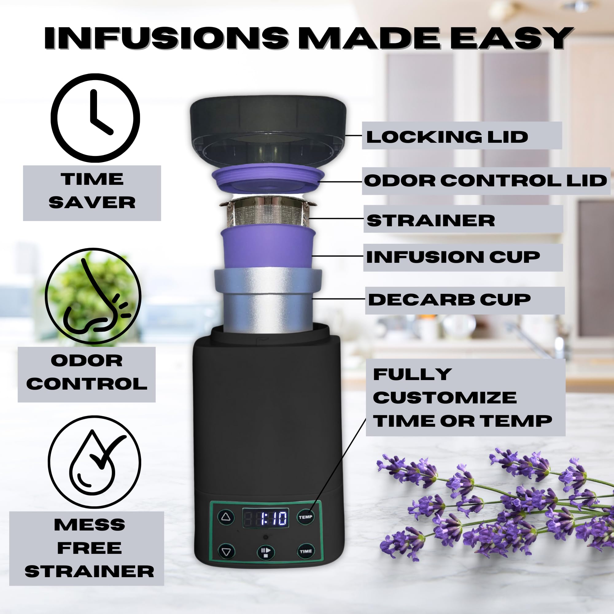 Decarboxylator & Infuser Machine - Magic Butter Maker for Homemade Edibles, Gummies, Oils & Tinctures | Easy to Use, Mess-Free Design | Includes Recipe eBook & 2 Gummy Molds | Perfect for DIY Cannabis Cooking, CBD Infusions & Kitchen Creations