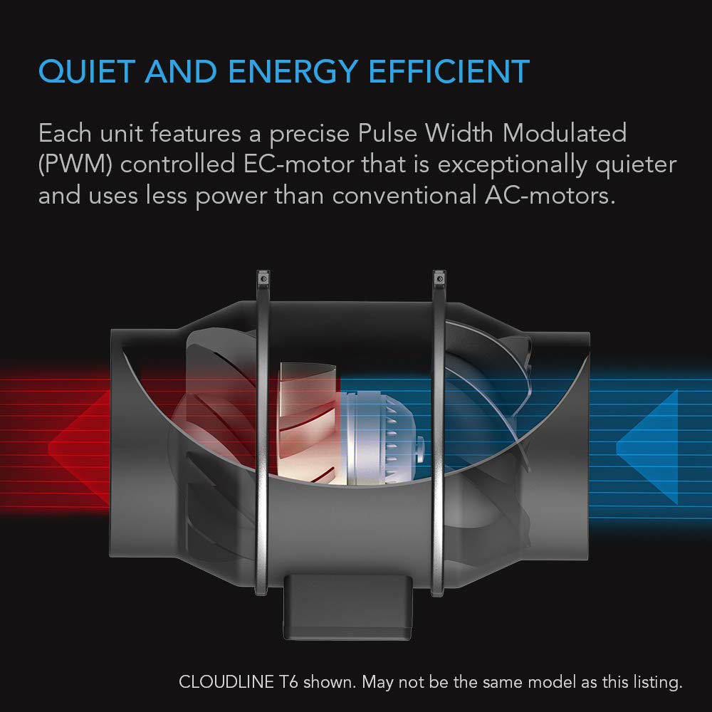AC Infinity CLOUDLINE PRO T6 - 6 Inch Quiet Inline Duct Fan with Smart Temperature, Humidity & VPD Controller | WiFi App Control for Ventilation | Perfect for Grow Tents, Hydroponics, Home Heating & Cooling Systems | Energy Efficient Exhaust Fan for Indoor Gardening & HVAC Applications
