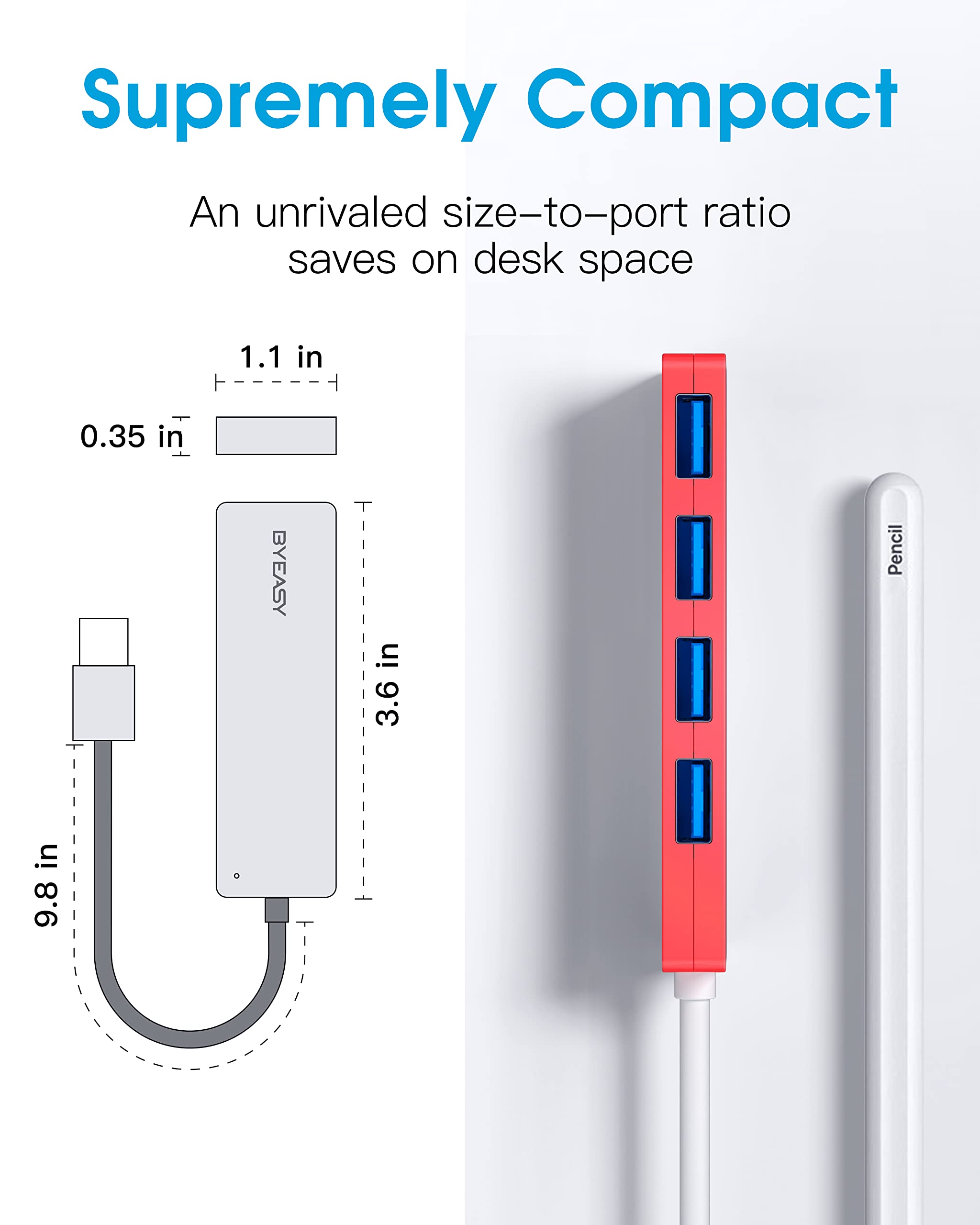BYEASY 4-Port USB 3.0 Hub - Ultra Slim Portable USB Splitter for MacBook, iMac, PC, Laptop, Surface Pro | Fast Data Transfer for Flash Drives, External HDD, Tesla Model 3 | Perfect for Home Office, Travel & Car Charging