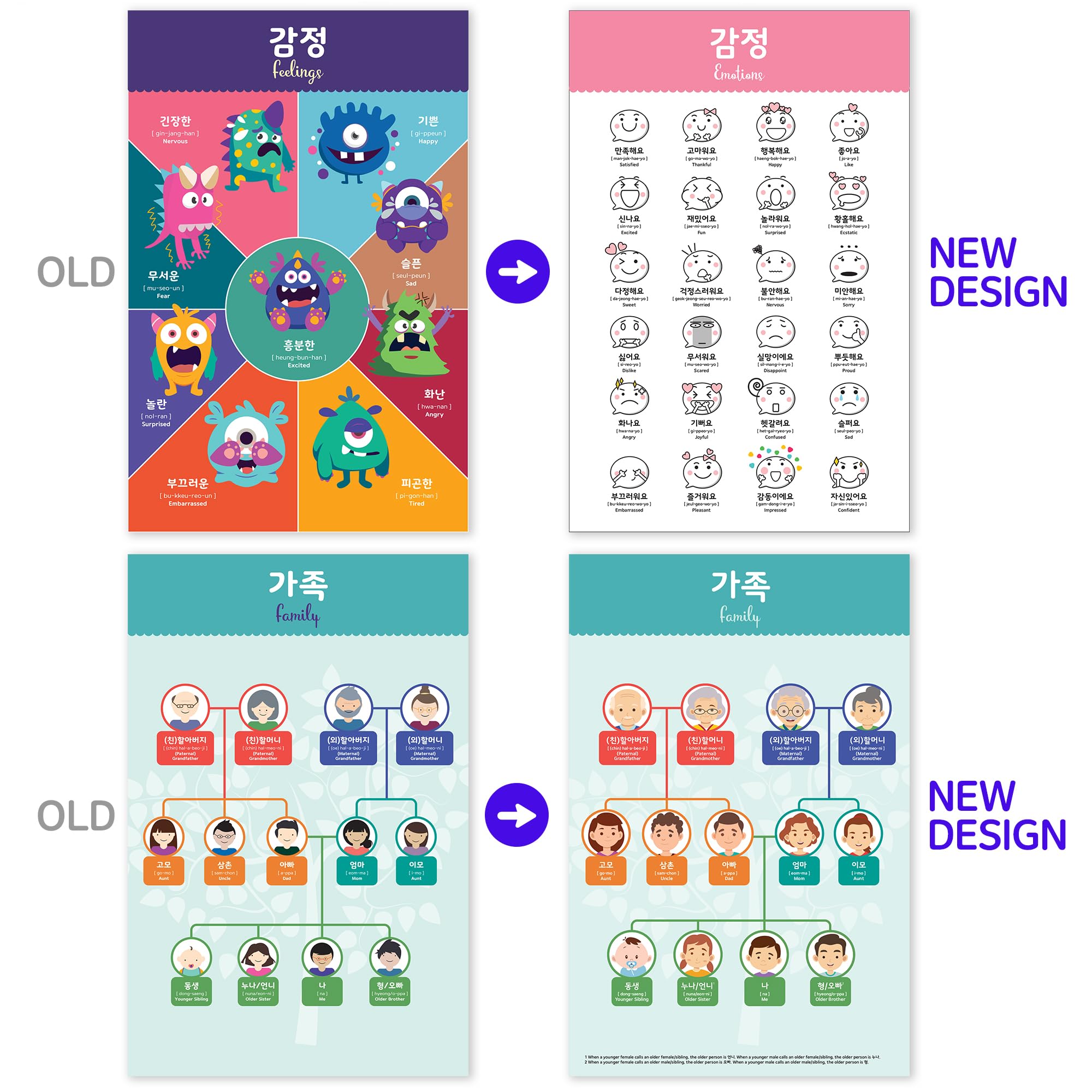 Korean Educational Posters for Kids - Set of 17 Learning Charts (11x17 Inch) - Classroom Decor, Homeschool Supplies & Nursery Wall Art - Perfect for Preschool, Kindergarten & Elementary School