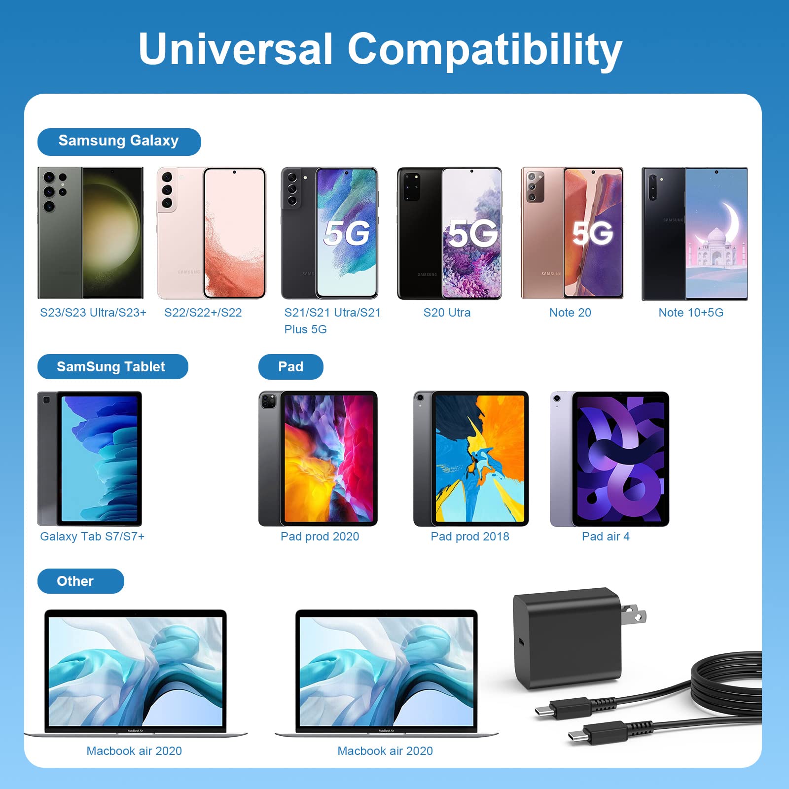 45W USB C Fast Charger Block with 6FT Cable - 2Pack Super Fast Charging for Samsung Galaxy S23 Ultra/S23+/S23/S22 Ultra/S22+/S22/Note 10/Note 20 - Perfect for Travel, Home & Office Use
