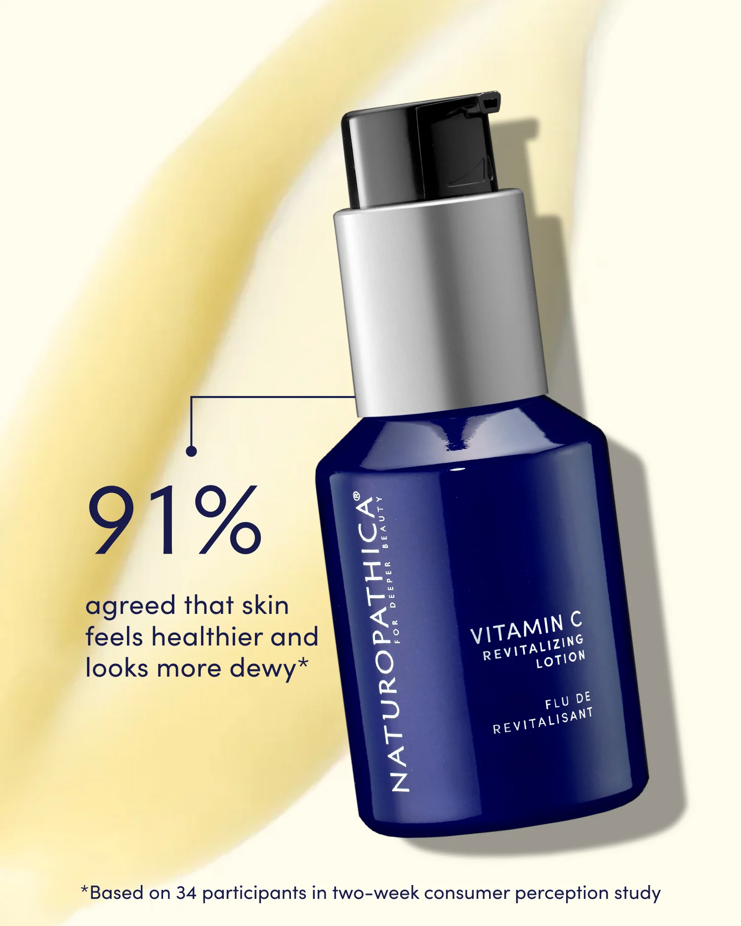 Naturopathica Vitamin C Revitalizing Lotion for Face - Brightening & Hydrating Moisturizer with Antioxidants - Perfect for Daily Skincare Routine & Anti-Aging Care