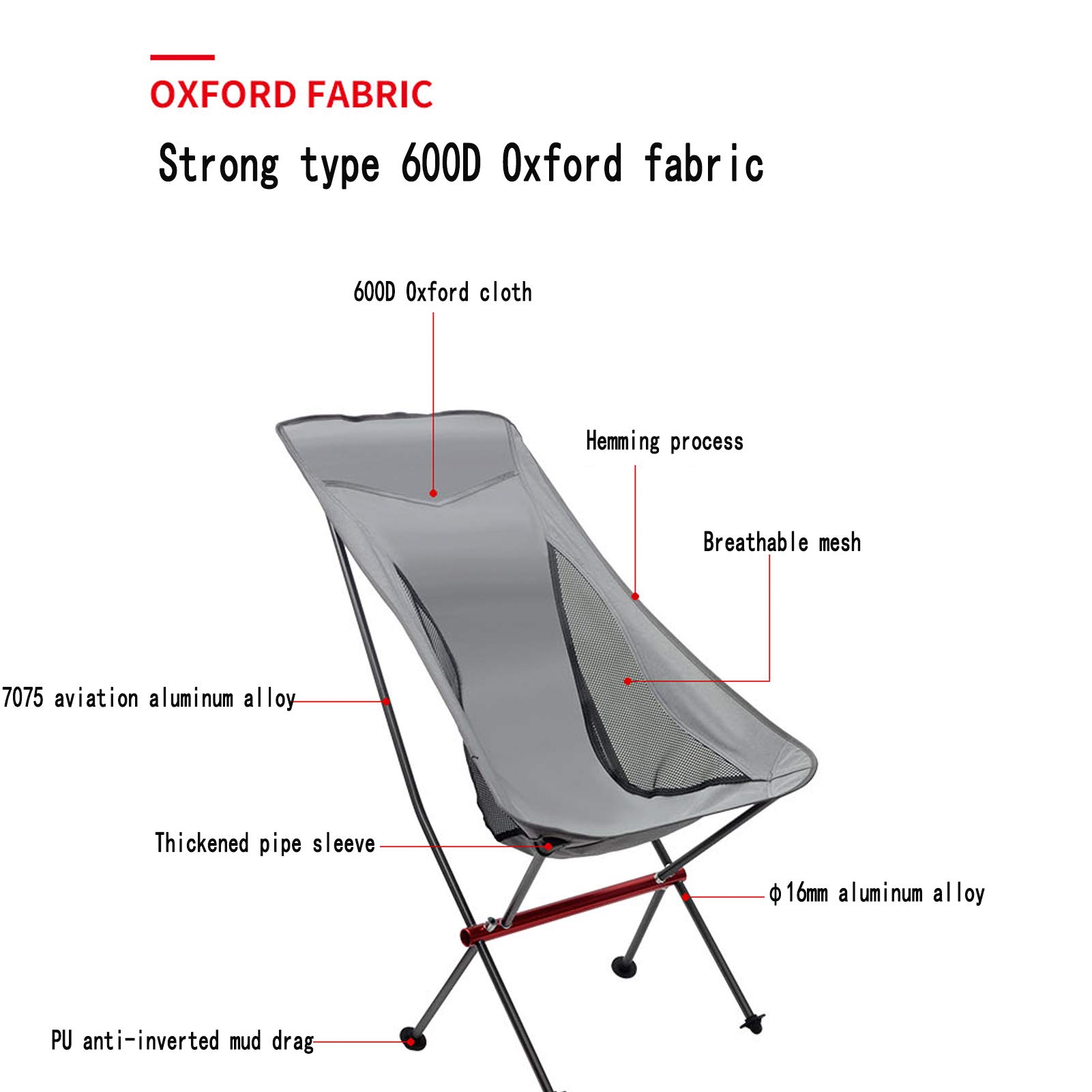 Ultra Lightweight Portable Folding Camping Chair - Compact Aluminum Alloy Frame Outdoor Stool for Beach, Garden, Picnic, Fishing, Hiking & Travel with Backrest - Perfect for Outdoor Adventures, Backyard Relaxation & Camping Trips