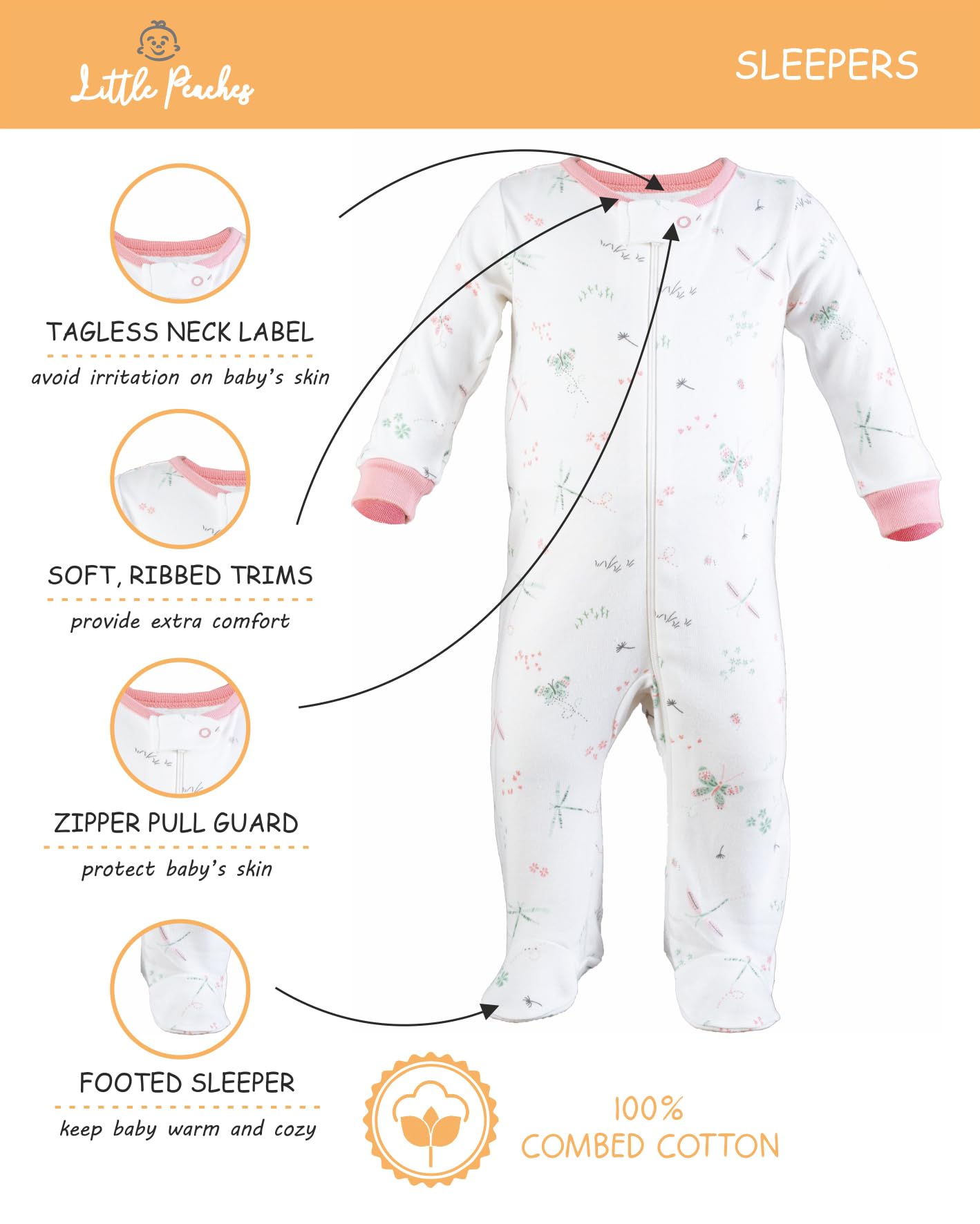 Newborn Baby Clothes Gift Set for Boys & Girls 0-3 Months - Soft Cotton Layette Outfit with Hat & Mittens | Perfect for Baby Showers, Hospital Photos & First Outings