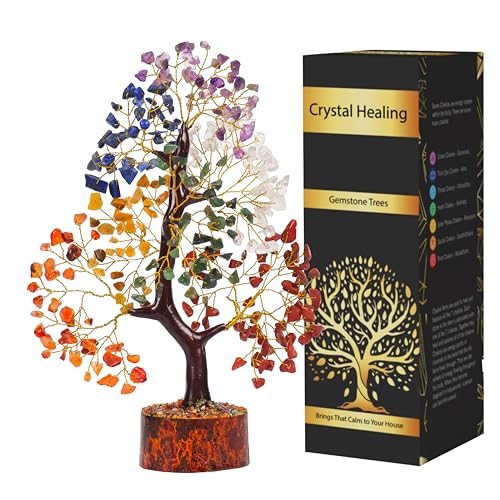 Seven Chakra Golden Wire