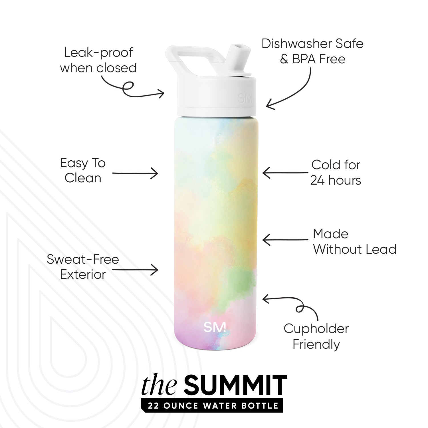 Summit Water Bottle with Straw Lid - Leak Proof, BPA Free, 32oz Insulated Stainless Steel Bottle for Gym, Hiking & Outdoor Activities