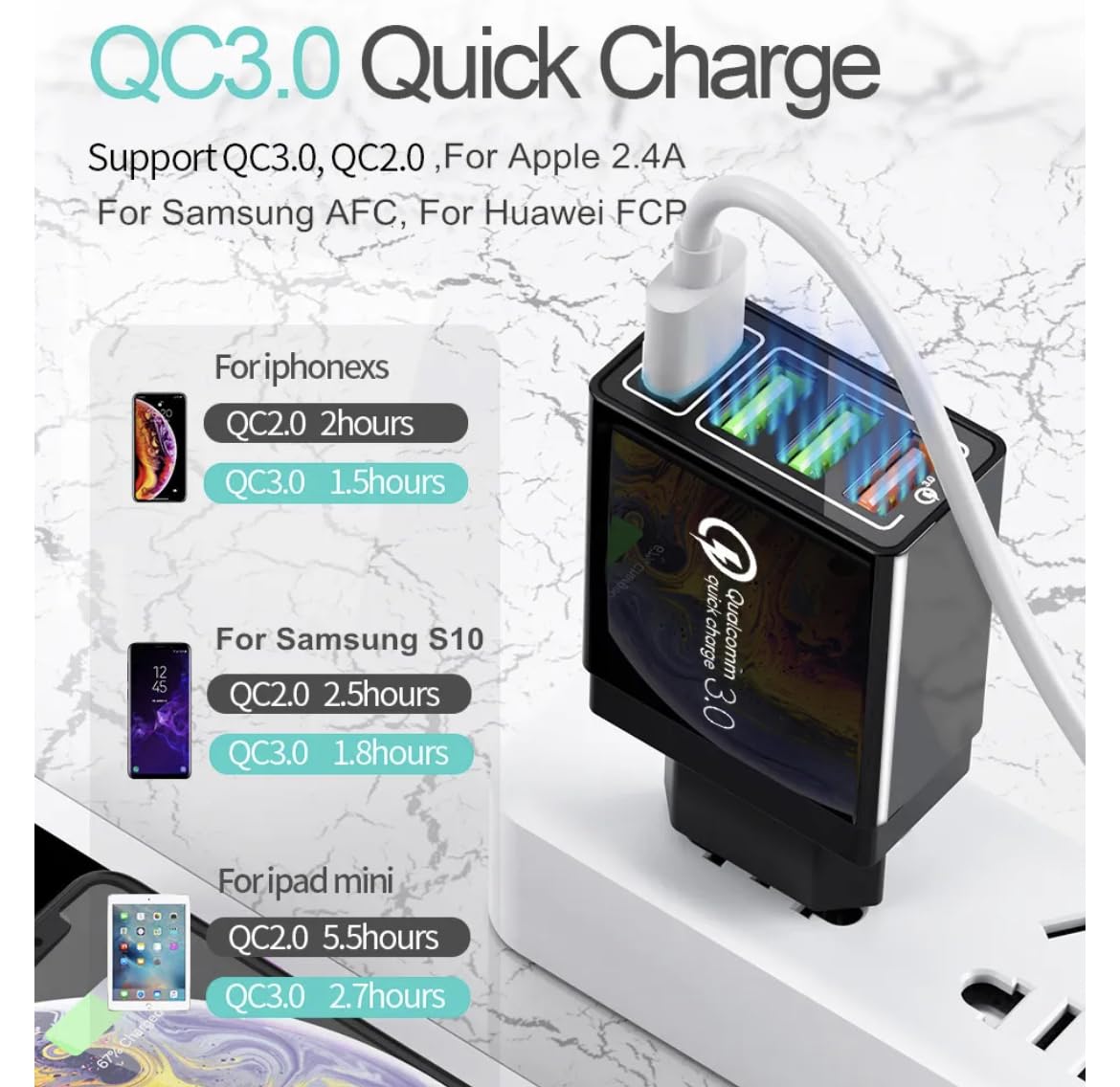 ORCO 2 Pack 25W Fast Charger with Quick Charge 3.0 - 4-Port USB Wall Charger Adapter for iPhone, Samsung, iPad, Smartphones & Tablets - Perfect for Home, Office & Travel (White)
