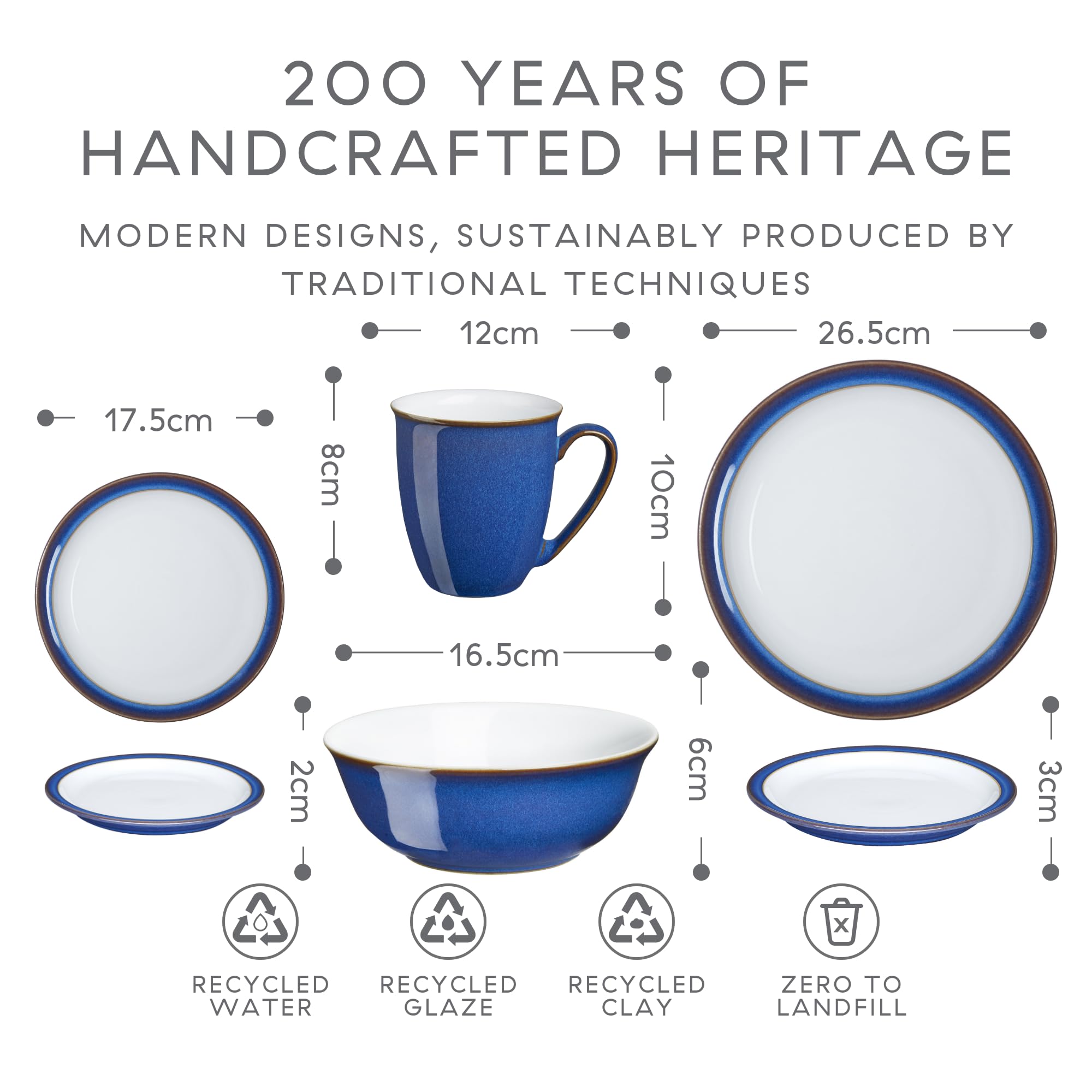 Denby Imperial Blue 16-Piece Ceramic Dinner Set - 4 Dinner Plates, 4 Side Plates, 4 Cereal Bowls & 4 Coffee Mugs - Dishwasher & Microwave Safe Tableware - Elegant Blue & White Crockery for Family Dining & Entertaining