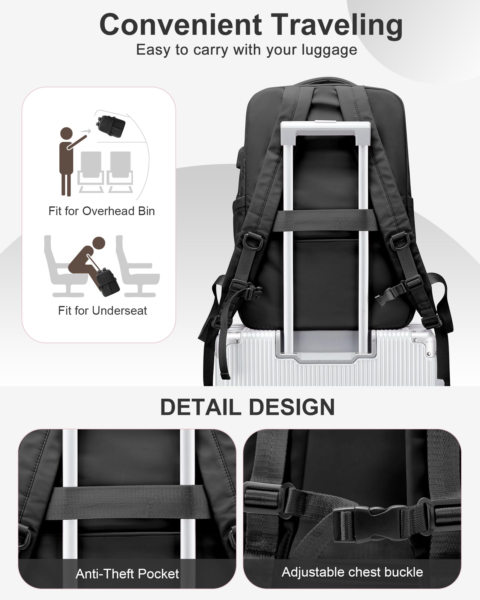 Large Black Travel Backpack for Women & Men - Waterproof Laptop Backpack for Airplane Carry On, College, Gym & Work - Durable Multi-Purpose Backpack for Travel, Commuting & Outdoor Adventures