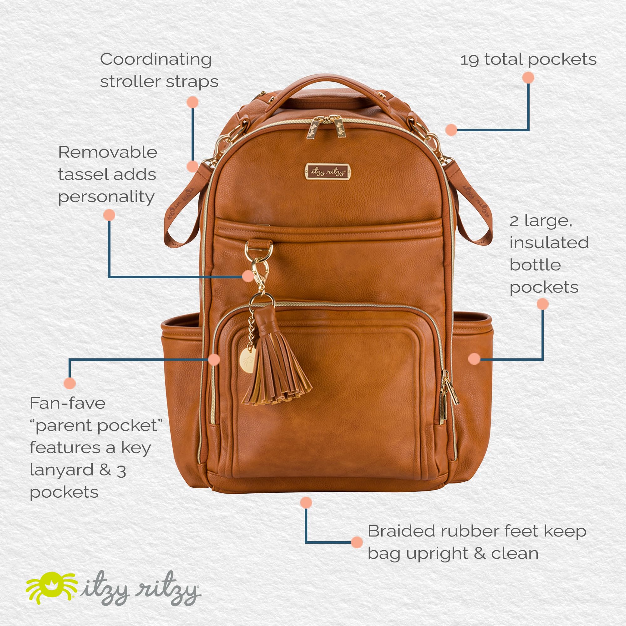 Itzy Ritzy Boss Plus Baby Diaper Backpack – Large Capacity with 19 Pockets, Changing Pad & Stroller Clips | Comfortable Shoulder Straps in Cognac | Perfect for Moms, Dads & Caregivers on the Go
