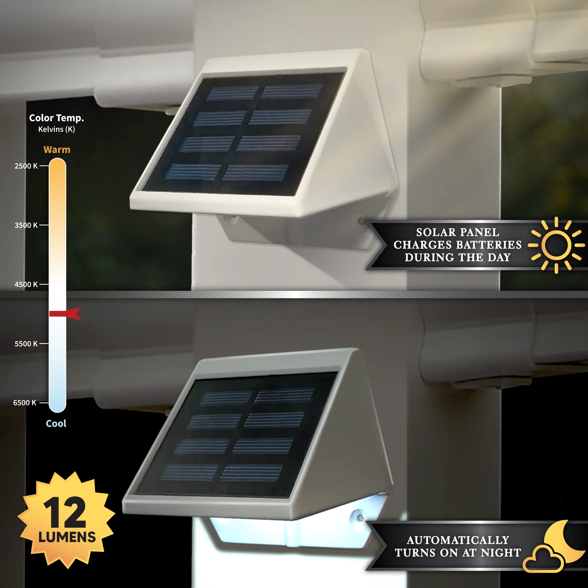 Premium Solar Deck & Wall Lights - SL179 Model in White | High Performance, Energy Efficient & Weather-Resistant Outdoor Lighting | Durable Cast Aluminum Construction for Patio, Garden & Pathway Illumination