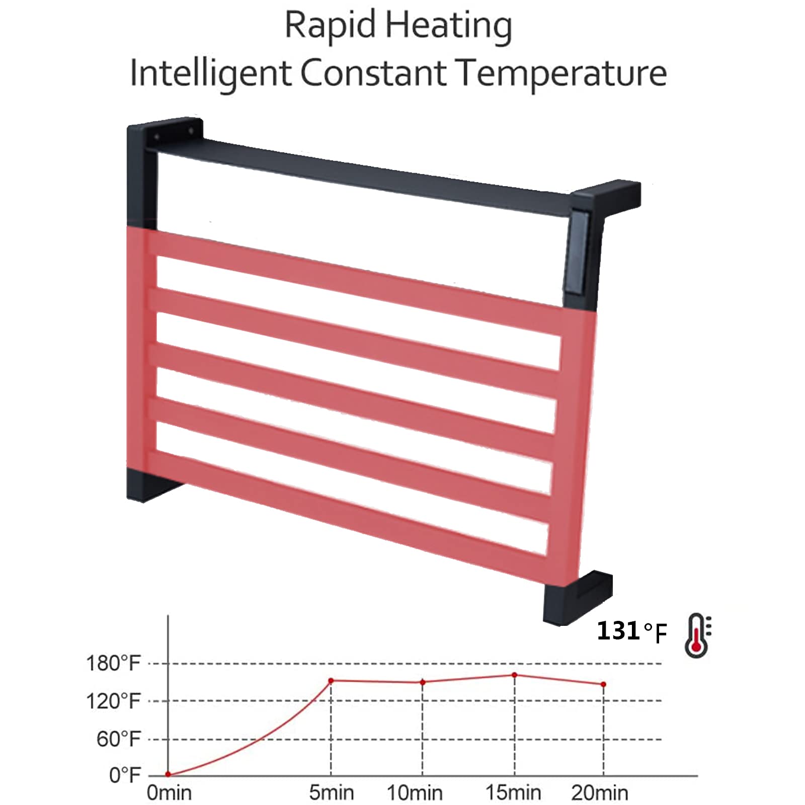 Energy Efficient 80W Carbon Fiber Electric Heated Towel Rack with Top Shelf - Matte Black 304 Stainless Steel Wall-Mounted Towel Warmer with Timer | Perfect for Bathrooms, Spas & Luxury Home Heating | Plug-in Design for Easy Installation