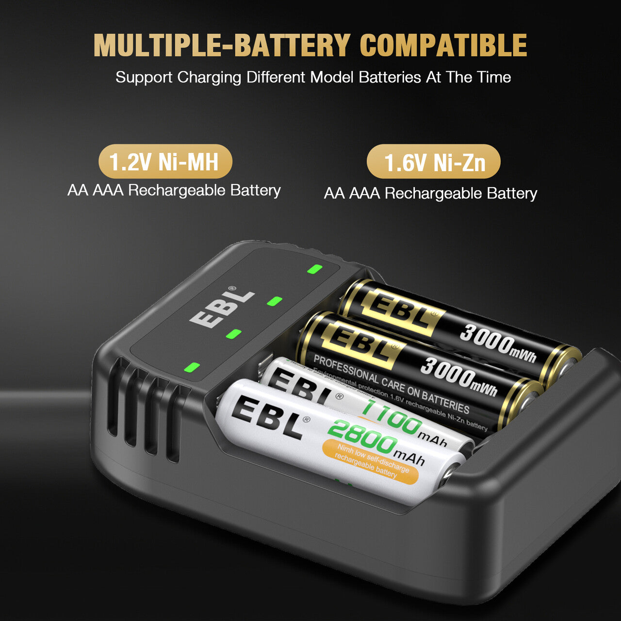 EBL 4 Bay Ni-Zn/Ni-MH Battery Charger with 4 Rechargeable AA Ni-Zn Batteries - Fast Charging for Cameras, Flashlights & Electronic Devices