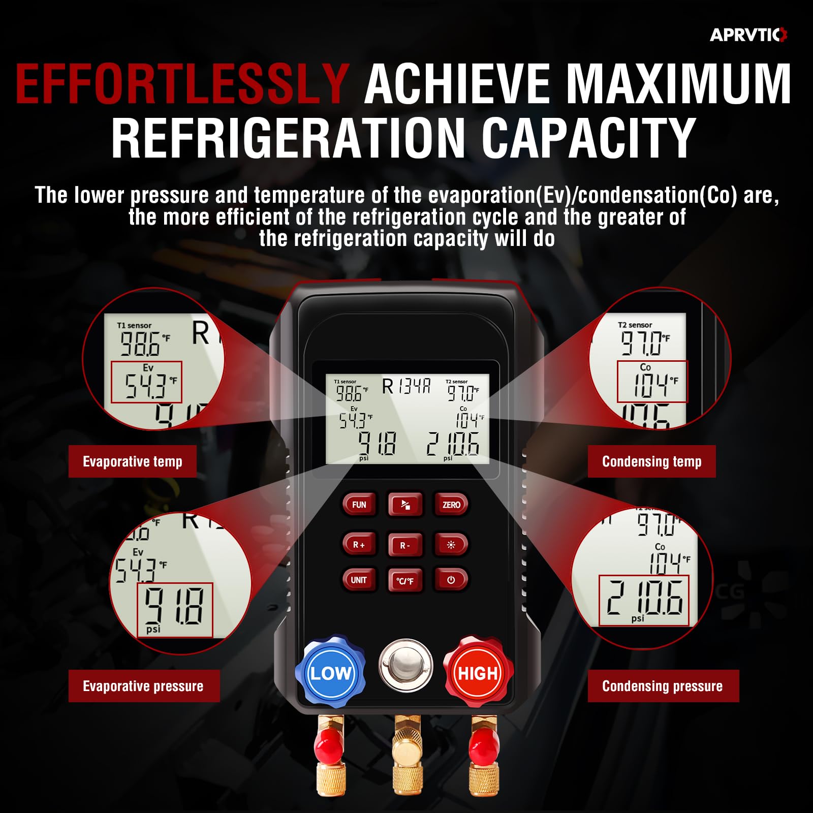 AMF-300 Digital HVAC Manifold Gauge Set with 3000psi Hoses & Dual Temperature Clamps - Professional Refrigerant Gauges for R134a R22 R12 R502 - Automotive AC Repair & HVAC System Maintenance Tool Kit