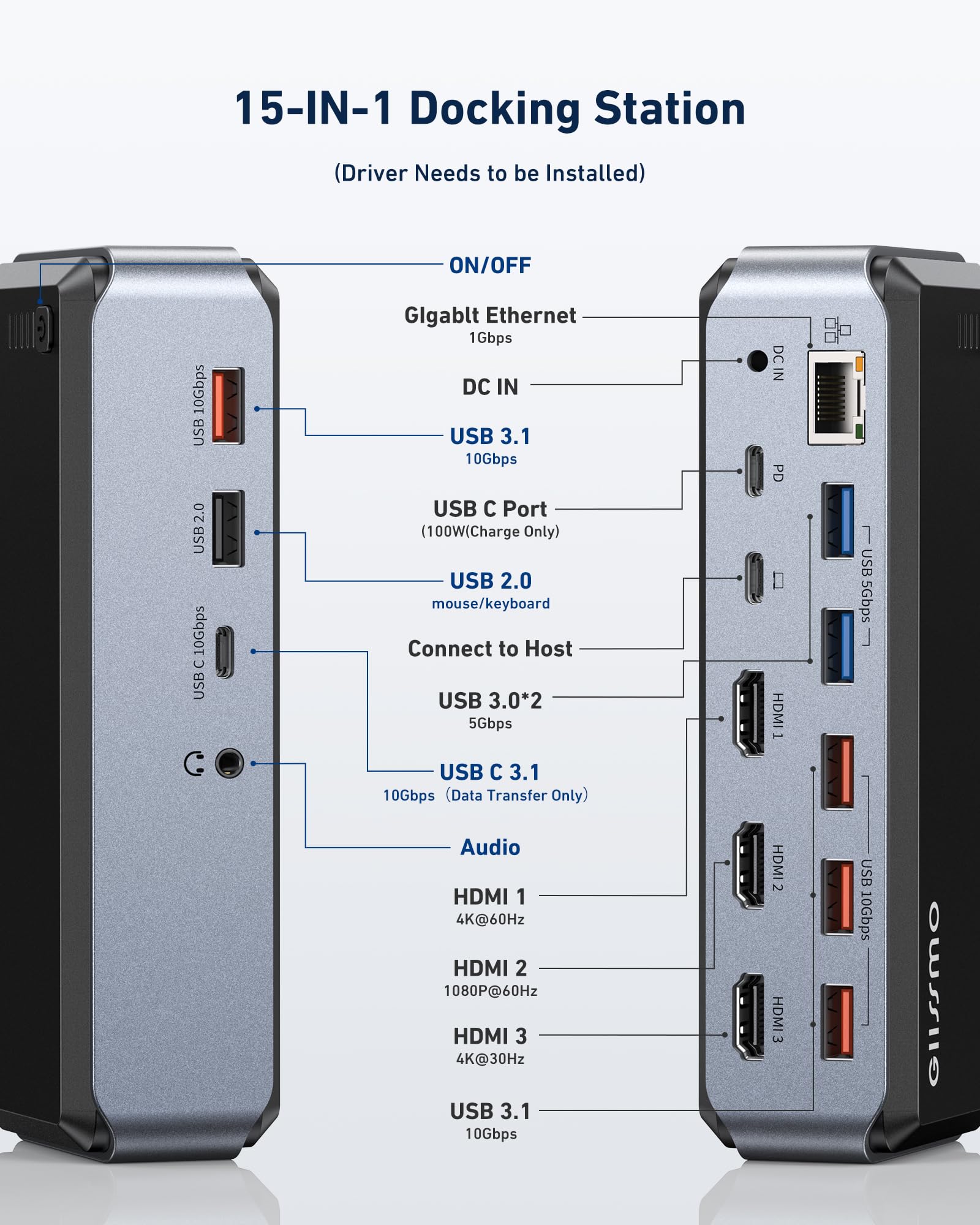GIISSMO 15-in-1 USB C Docking Station for MacBook Pro M1/M2 - Triple Monitor Support with 3x HDMI, 4x USB 10Gbps, RJ45, PD Charging - Compatible with Mac & Windows Laptops - Perfect for Home Office, Gaming & Multi-Tasking Workspaces