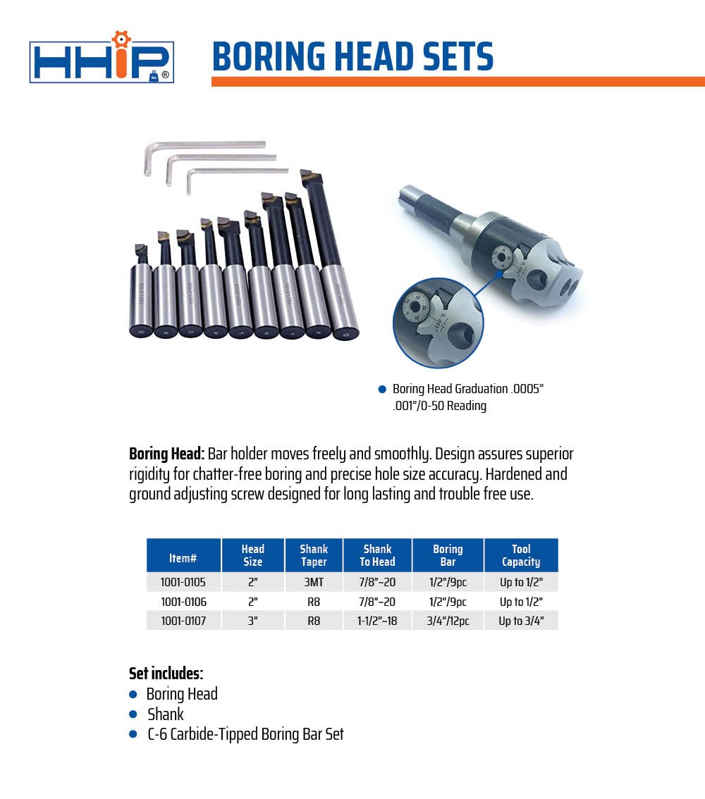 HHIP 1001-0105 3 Piece Boring Tool Set - 2 Inch Head, MT3 Taper, 1/2 Inch Shank for Precision Metalworking & Woodworking | Ideal for Lathe Operations, Drilling & Milling Applications