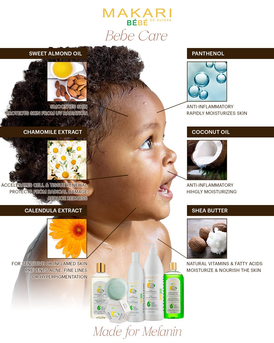 MAKARI Bebe 3-Piece Baby Shower Gift Set - Gentle Foaming Wash, Cleansing Milk & Soothing Oil | Hypoallergenic, Paraben-Free Newborn Bath Essentials for Sensitive Skin | Perfect for Baby Showers, Newborn Care & Daily Bath Time Routine