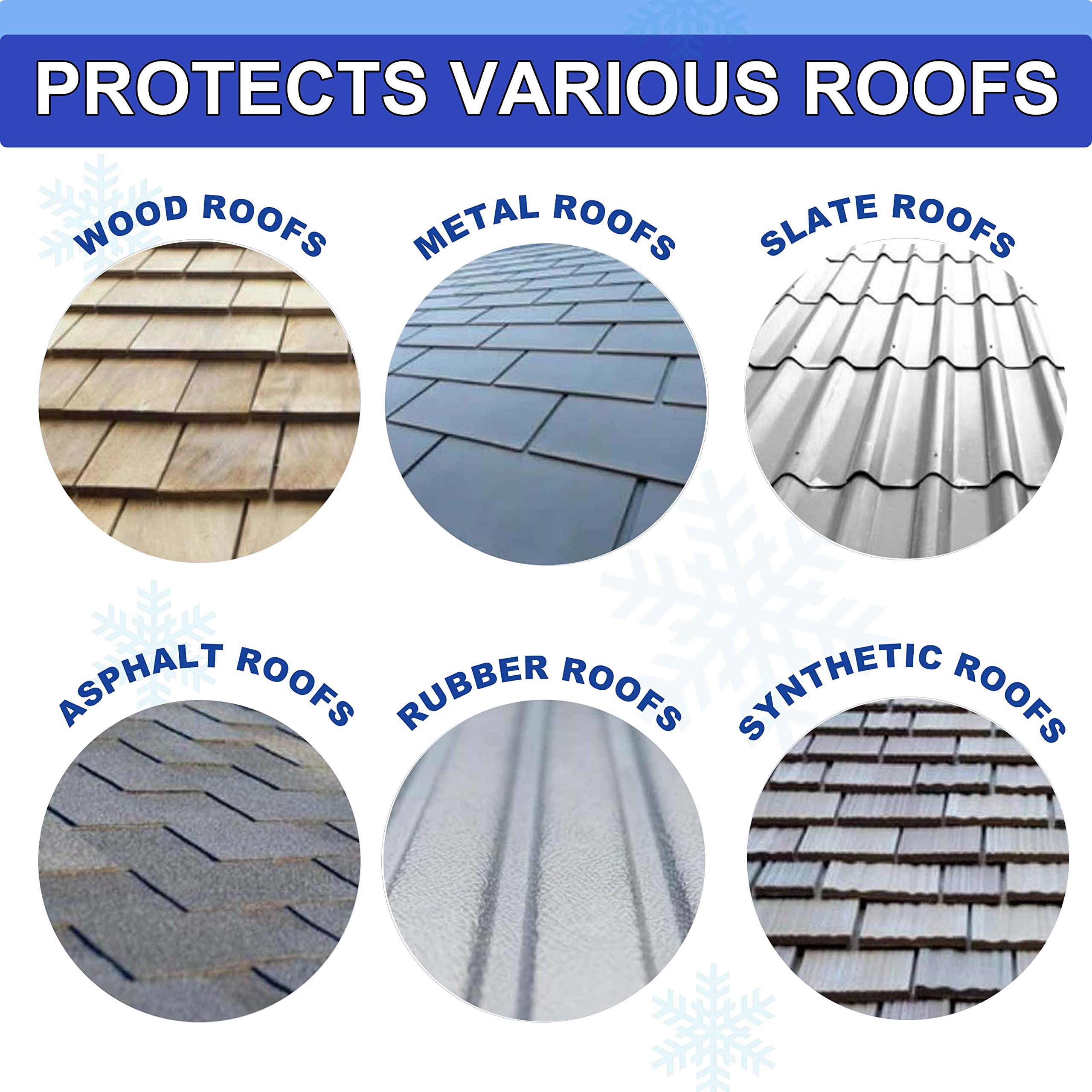 MAXKOSKO 40-Pack Self-Regulating Roof De-Icing Heating Cable Clips - Heavy Duty Gutter Heater Tape Fasteners for Winter Snow & Ice Protection - Perfect for Home, RV & Commercial Roofs