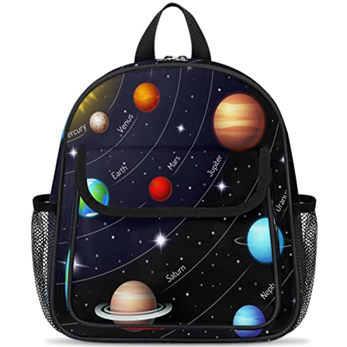 Solar System Planet