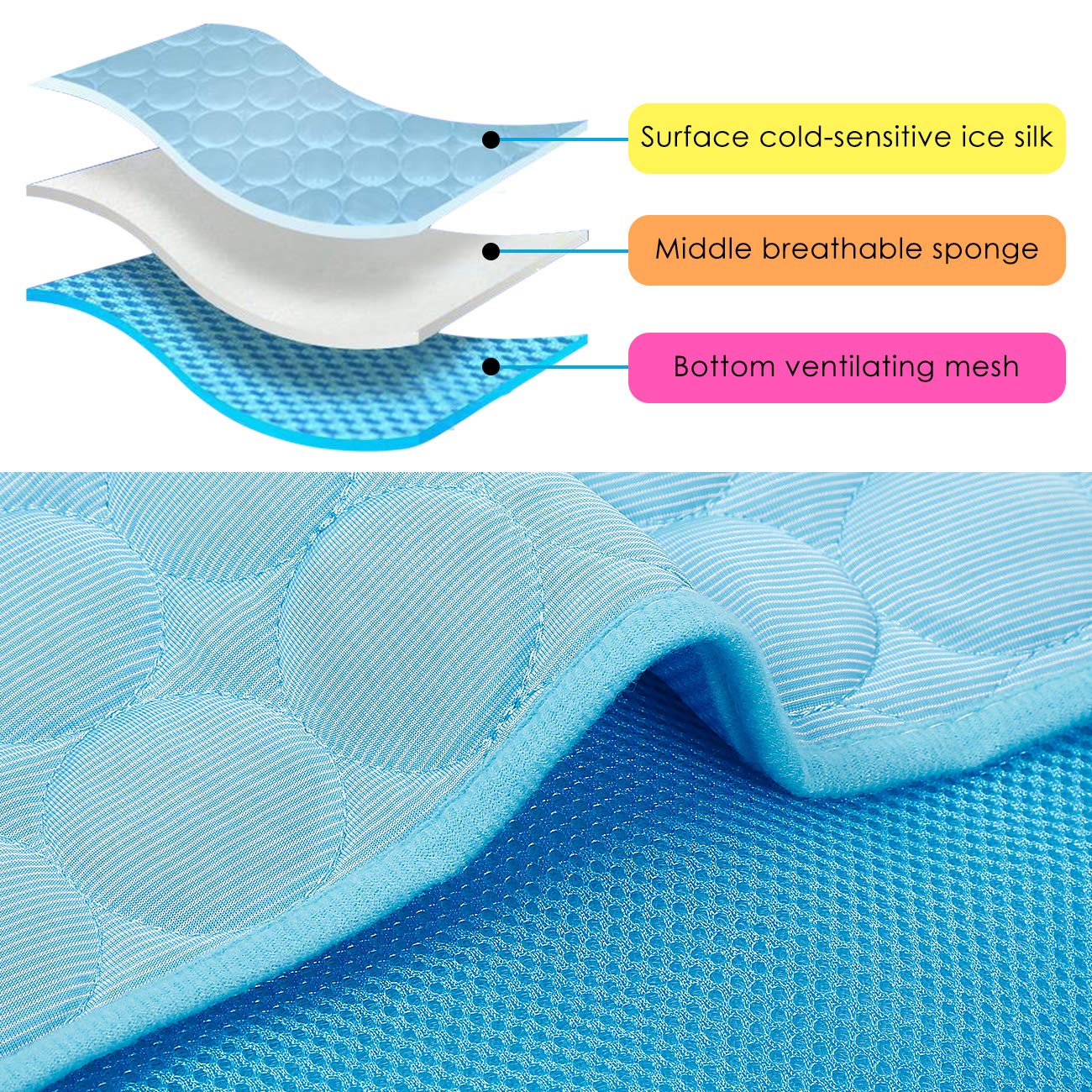 Self-Cooling Dog Mat for Summer - Ice Silk Washable Pet Cooling Pad for Dogs & Cats - Small 20