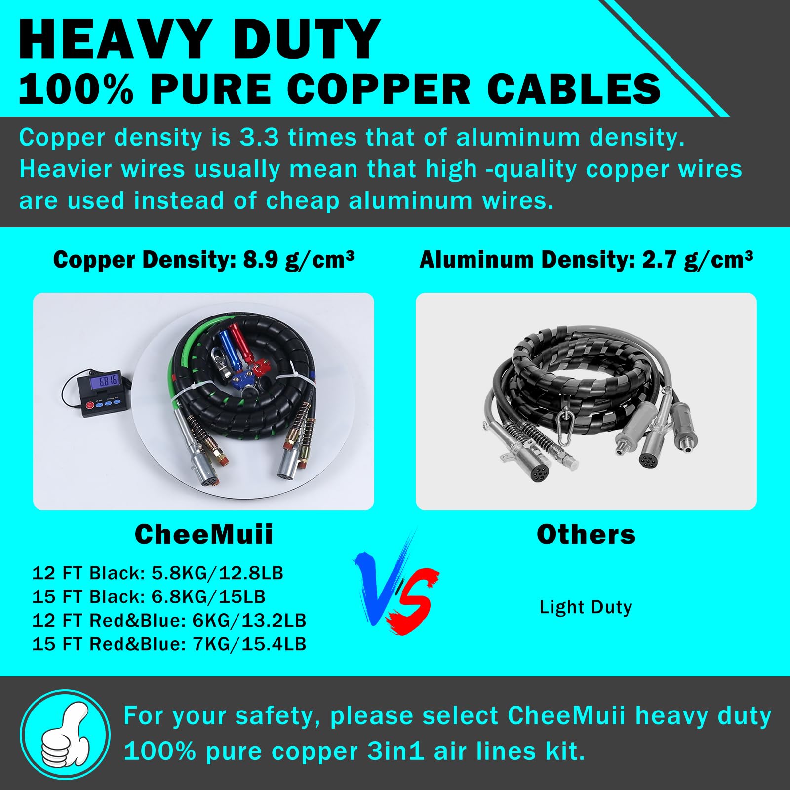 CheeMuii 15 FT Semi Truck Air Line Kit with Gladhands, Air Line Holder, Springs & 7 Way Trailer Cord - Heavy Duty Replacement for Tractor Trailer Brake Systems, Perfect for Long Haul Trucking and Commercial Vehicle Maintenance