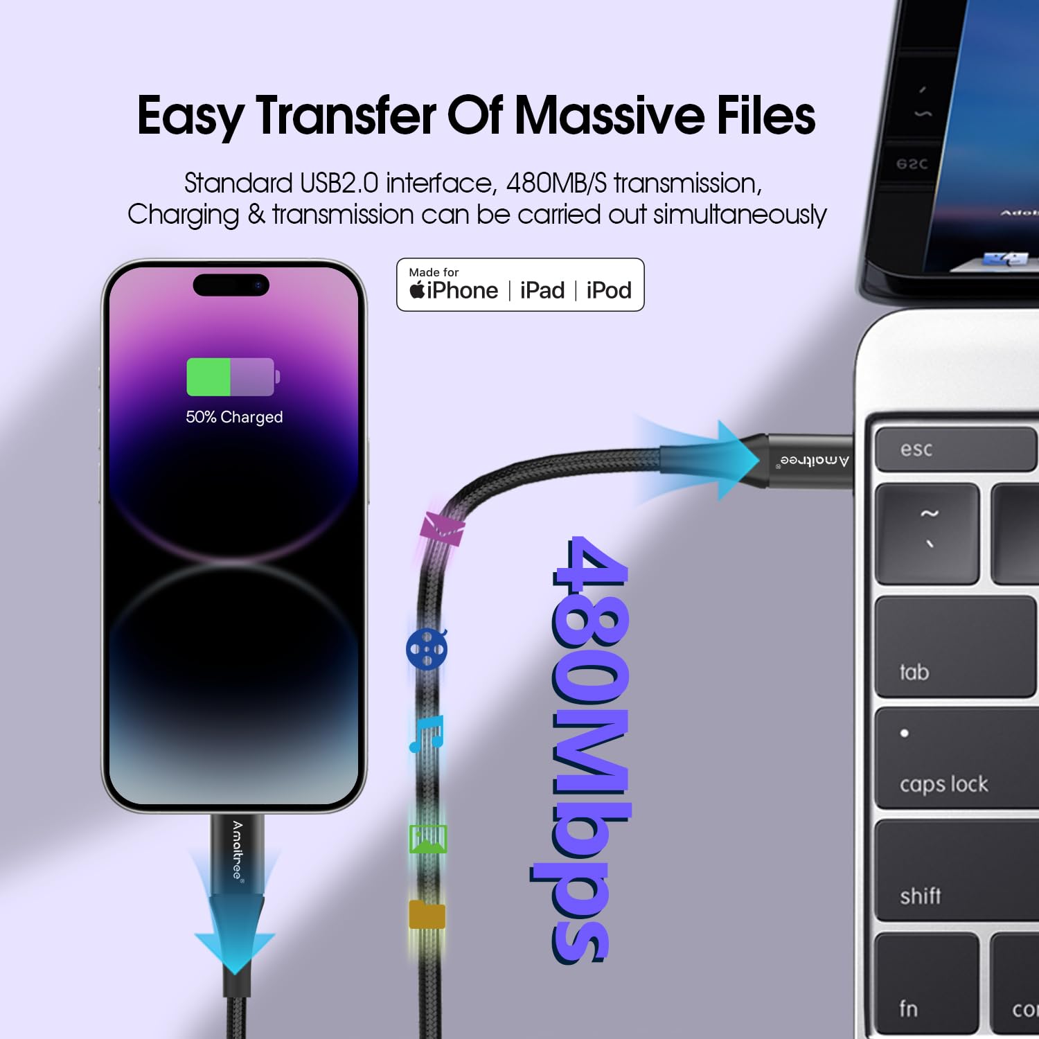 Apple MFi Certified USB C to Lightning Cable 4Ft - 3A Fast Charging Braided Cable for iPhone 14/13/12/11/XS/XR/8 - Durable Woven Charger for CarPlay & Home Use (Black)