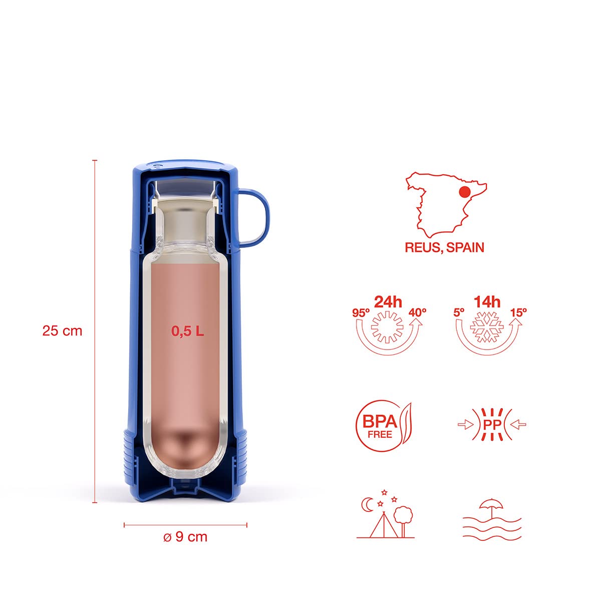 Reusable Fun-Insulated Double Wall Vacuum Water Bottle 16oz (1/2L) - Leakproof Stainless Steel Thermos for Hot & Cold Drinks - Perfect for Hiking, Gym, Office & School (Blue)